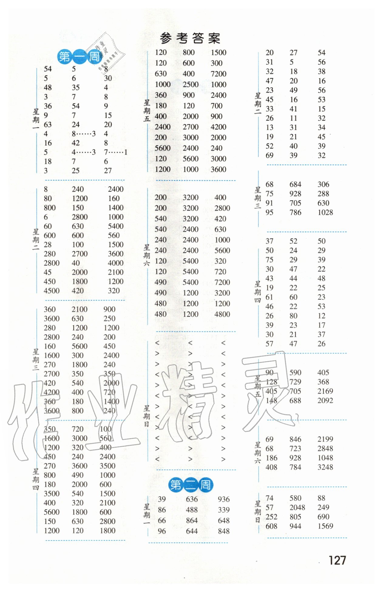 2020年經(jīng)綸學(xué)典口算達(dá)人三年級(jí)數(shù)學(xué)上冊(cè)江蘇國(guó)標(biāo) 第1頁(yè)