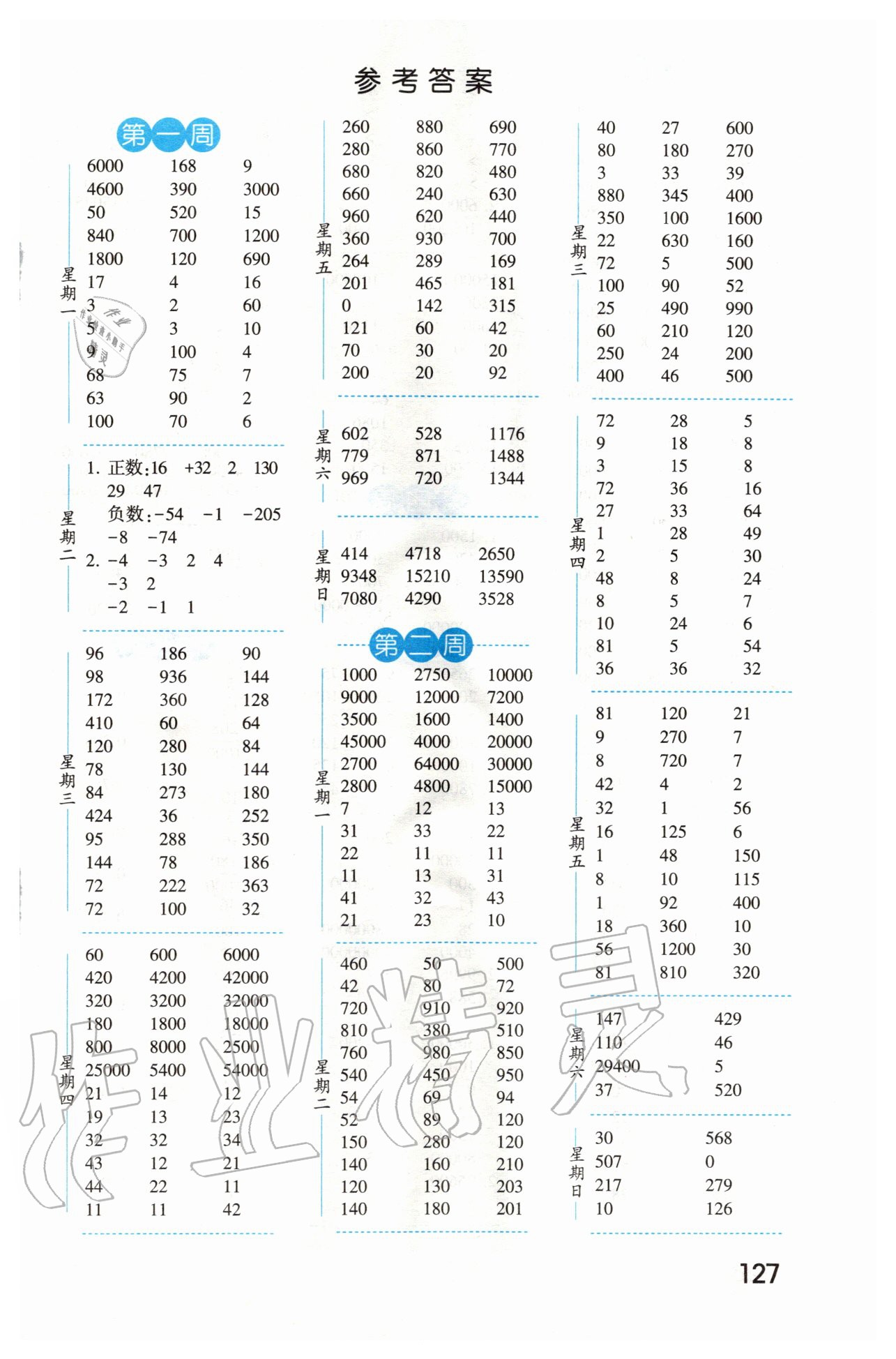 2020年經綸學典口算達人五年級數學上冊江蘇國標 第1頁