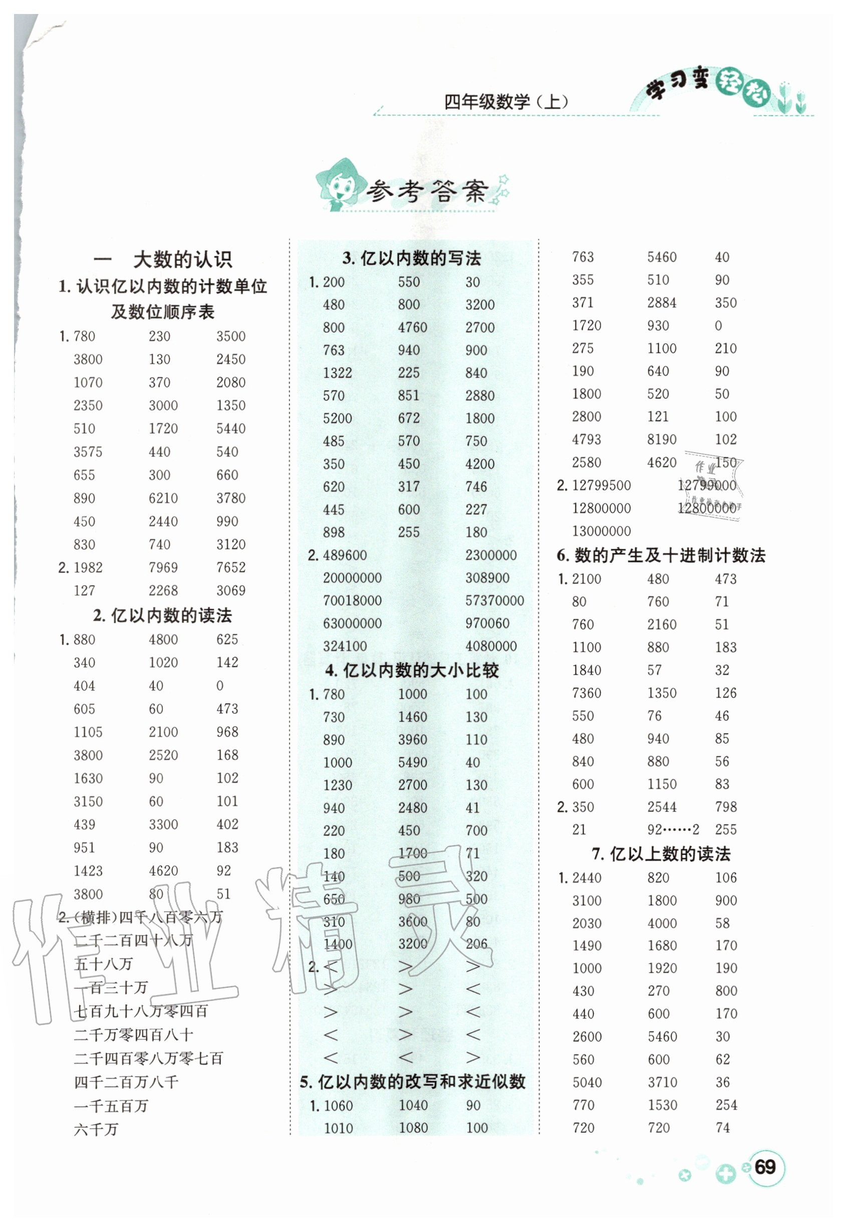 2020年口算一本通四年級數(shù)學上冊人教版 第1頁