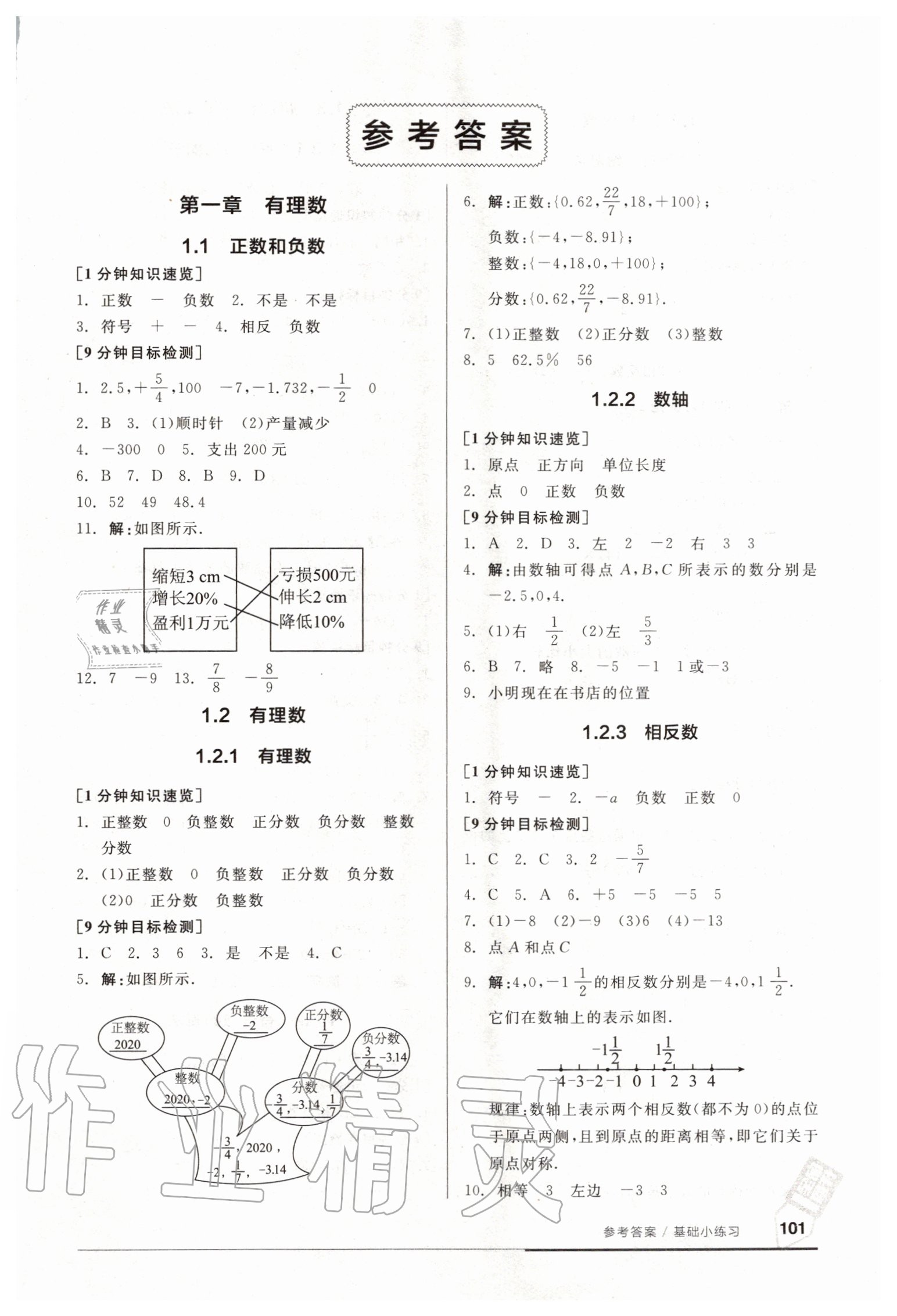 2020年全品基礎(chǔ)小練習(xí)七年級數(shù)學(xué)上冊新課標人教版 參考答案第1頁