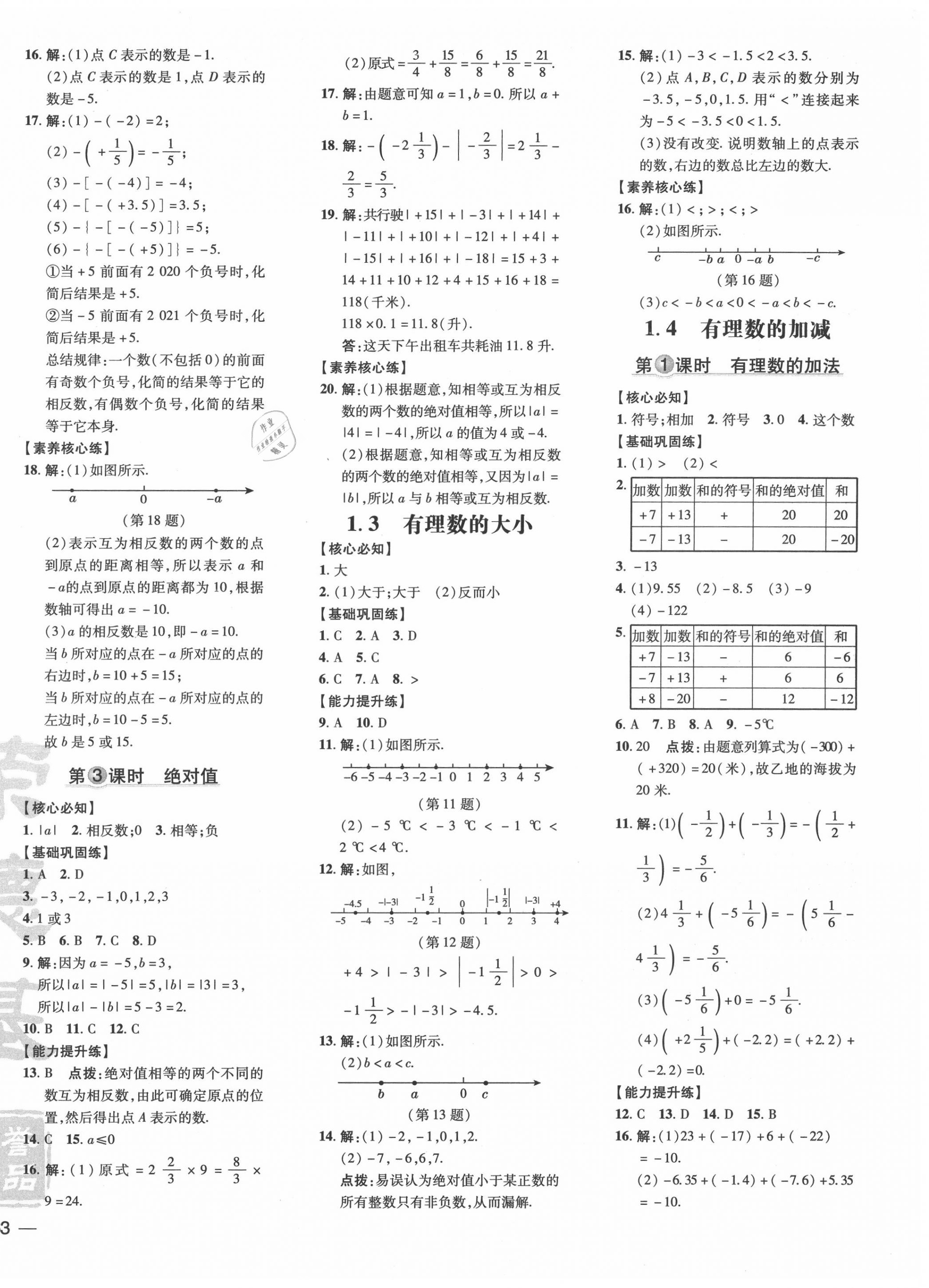 2020年點撥訓練七年級數(shù)學上冊滬科版安徽專版 參考答案第2頁