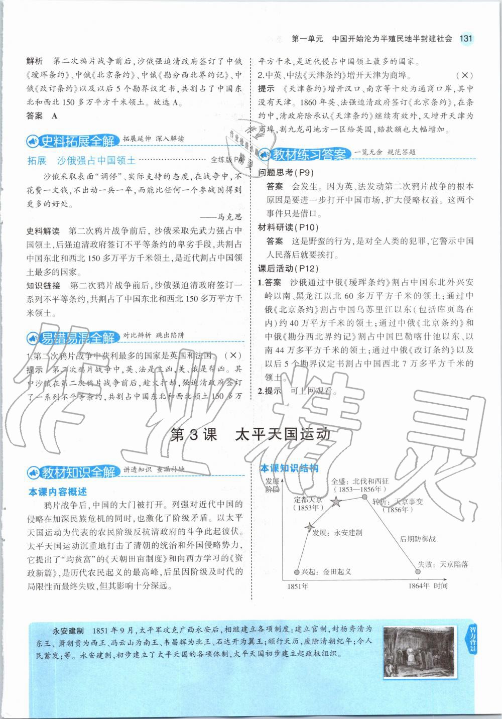 2020年教材課本七年級歷史上冊人教版五四制 參考答案第5頁