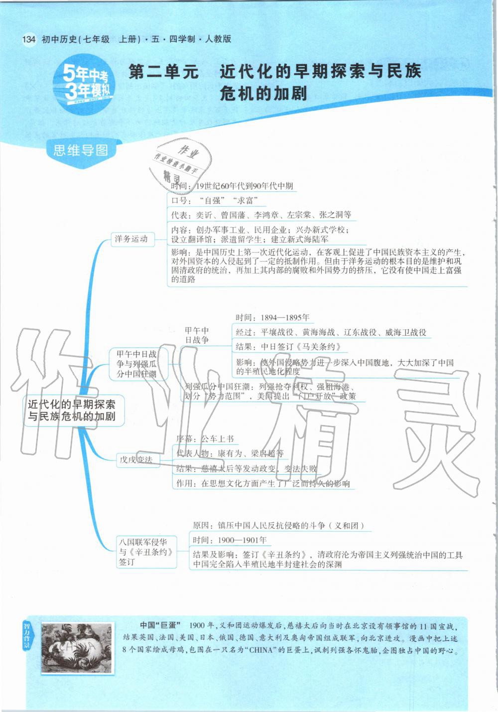 2020年教材課本七年級歷史上冊人教版五四制 參考答案第8頁