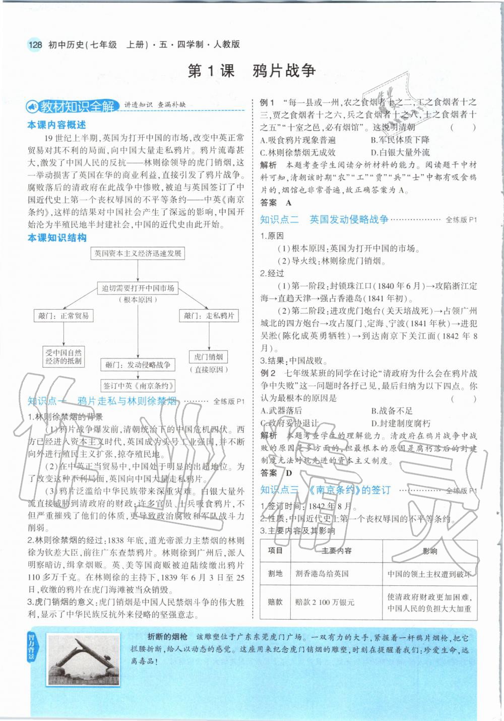 2020年教材課本七年級(jí)歷史上冊人教版五四制 參考答案第2頁