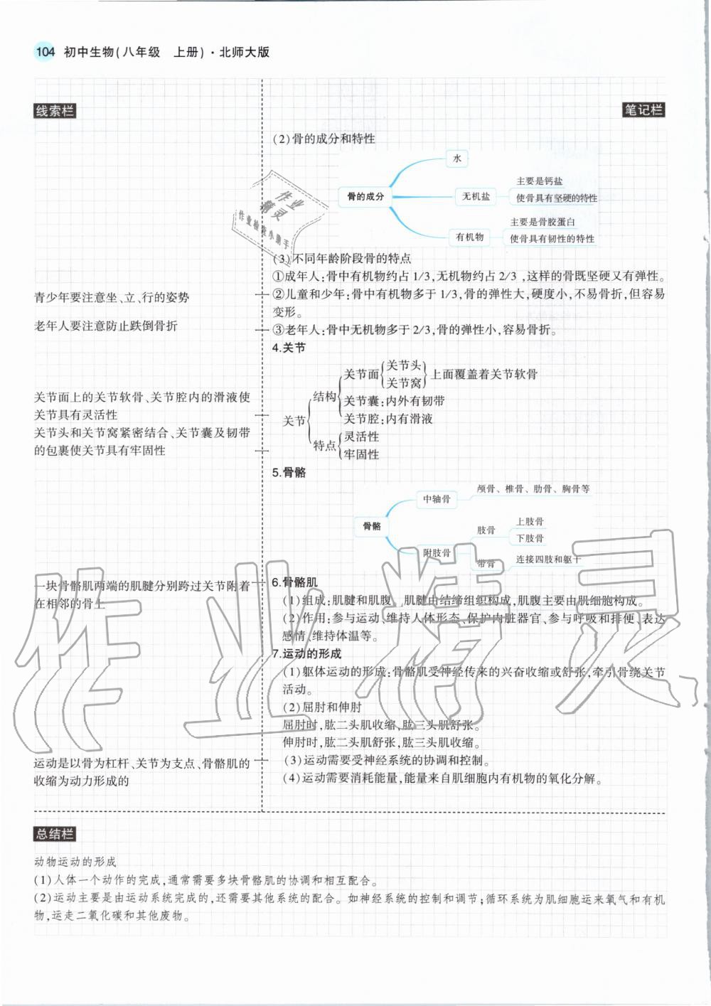 2020年教材课本八年级生物上册北师大版 参考答案第2页