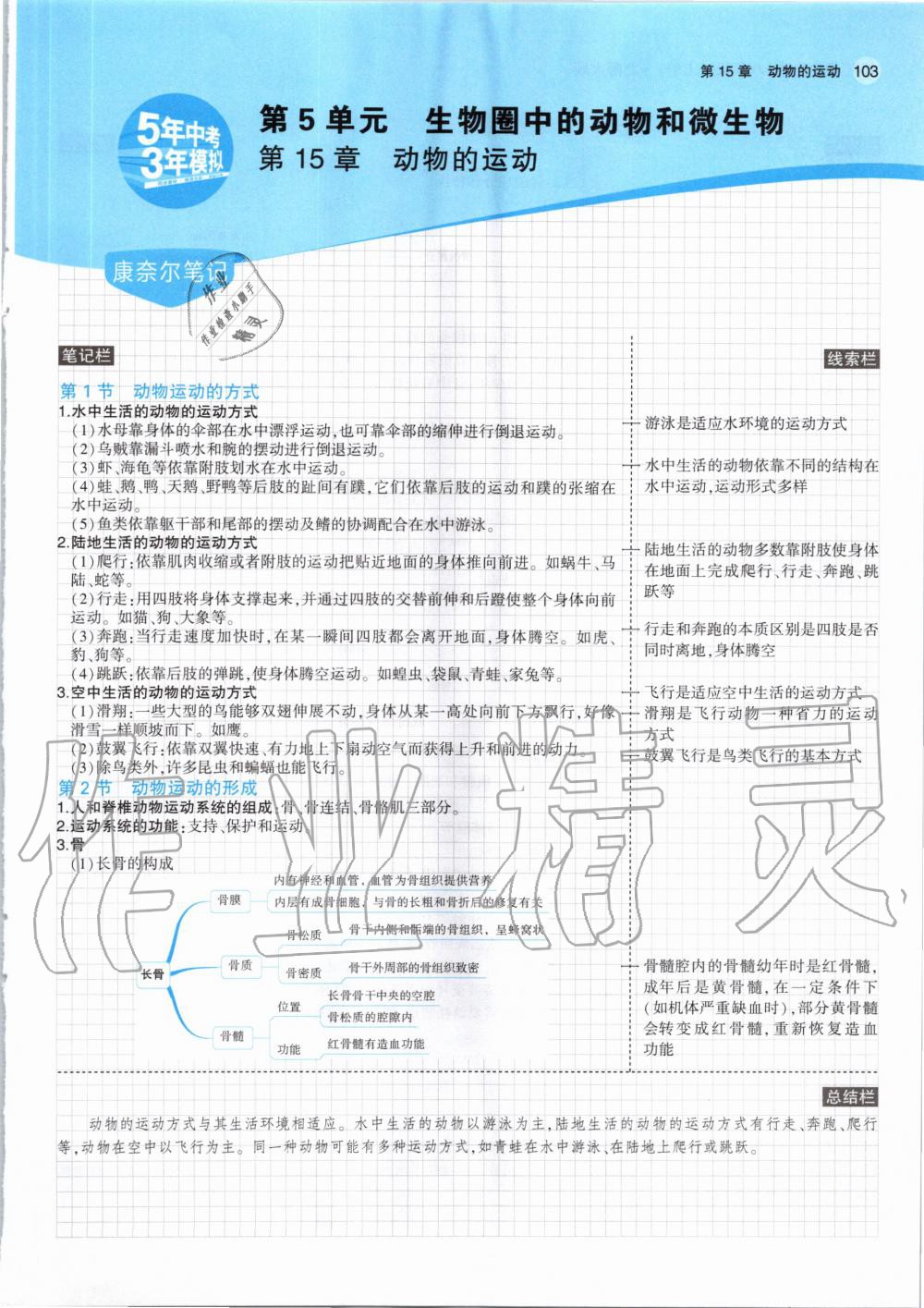 2020年教材课本八年级生物上册北师大版 参考答案第1页