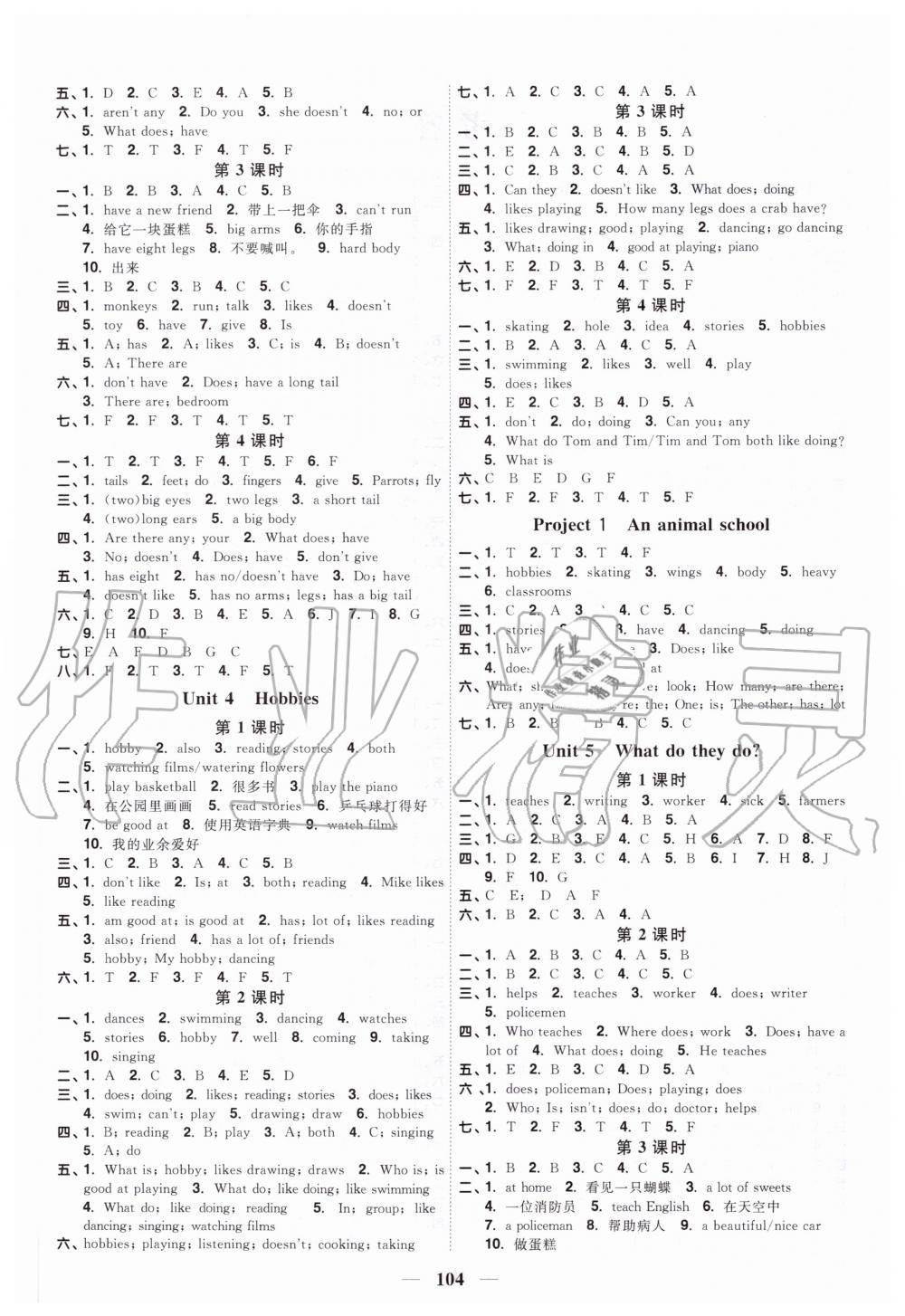 2020年阳光同学课时优化作业五年级英语上册译林版 第2页