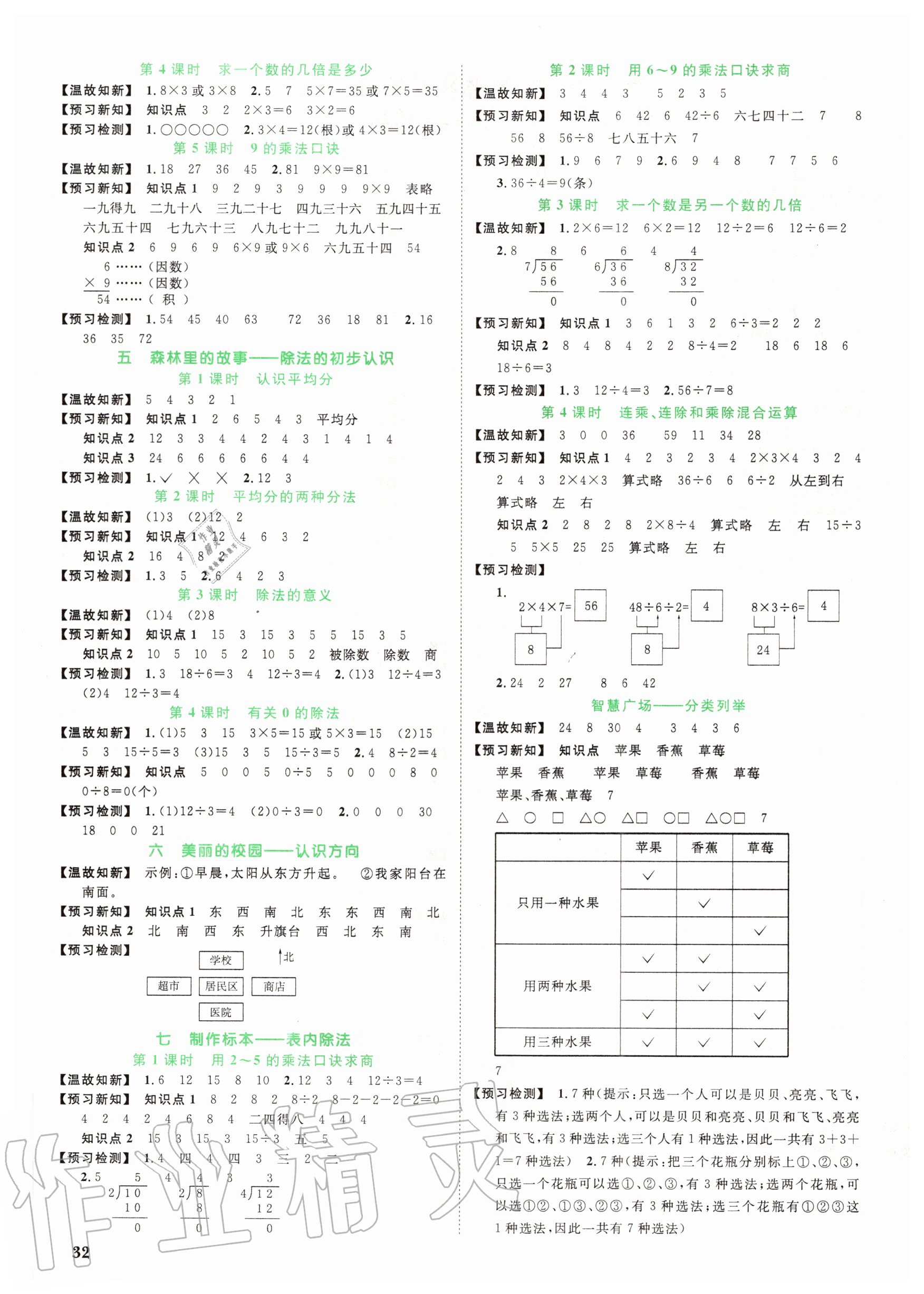 2020年陽光同學(xué)課時(shí)優(yōu)化作業(yè)二年級(jí)數(shù)學(xué)上冊(cè)青島版 第2頁