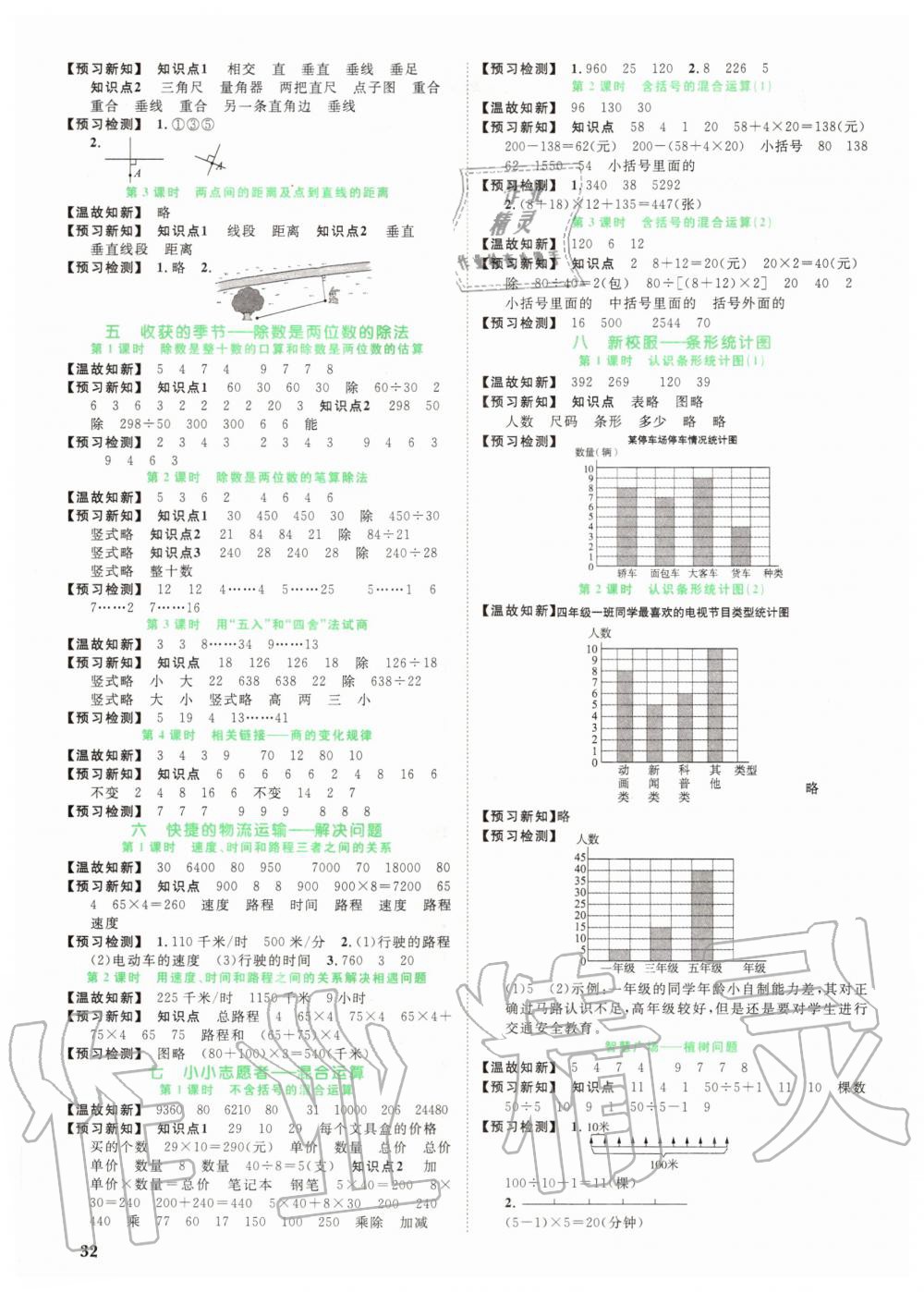 2020年阳光同学课时优化作业四年级数学上册青岛版 第2页