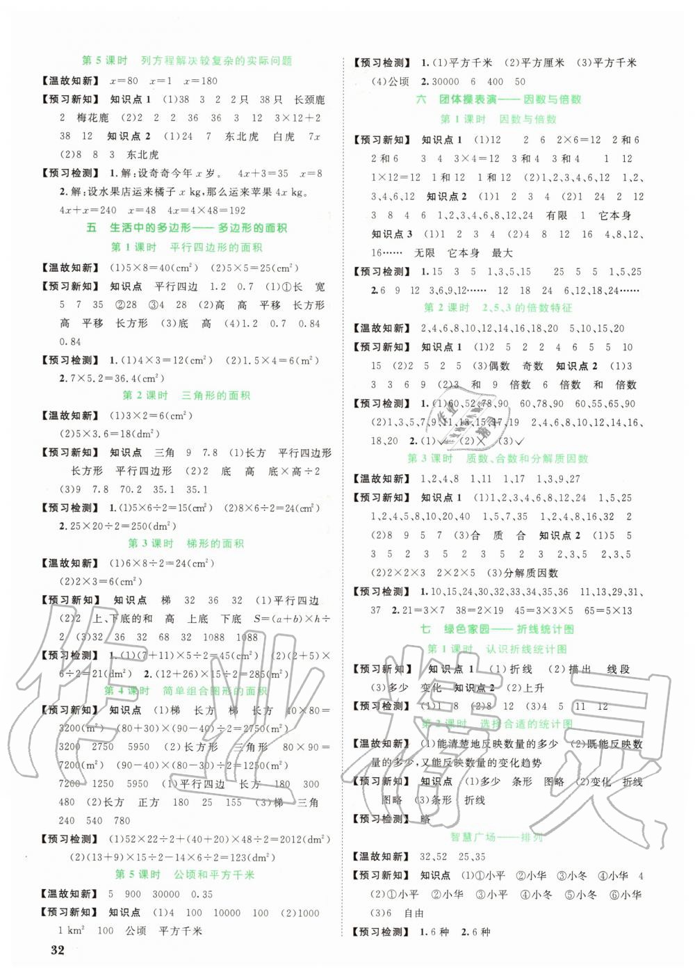 2020年阳光同学课时优化作业五年级数学上册青岛版 第2页