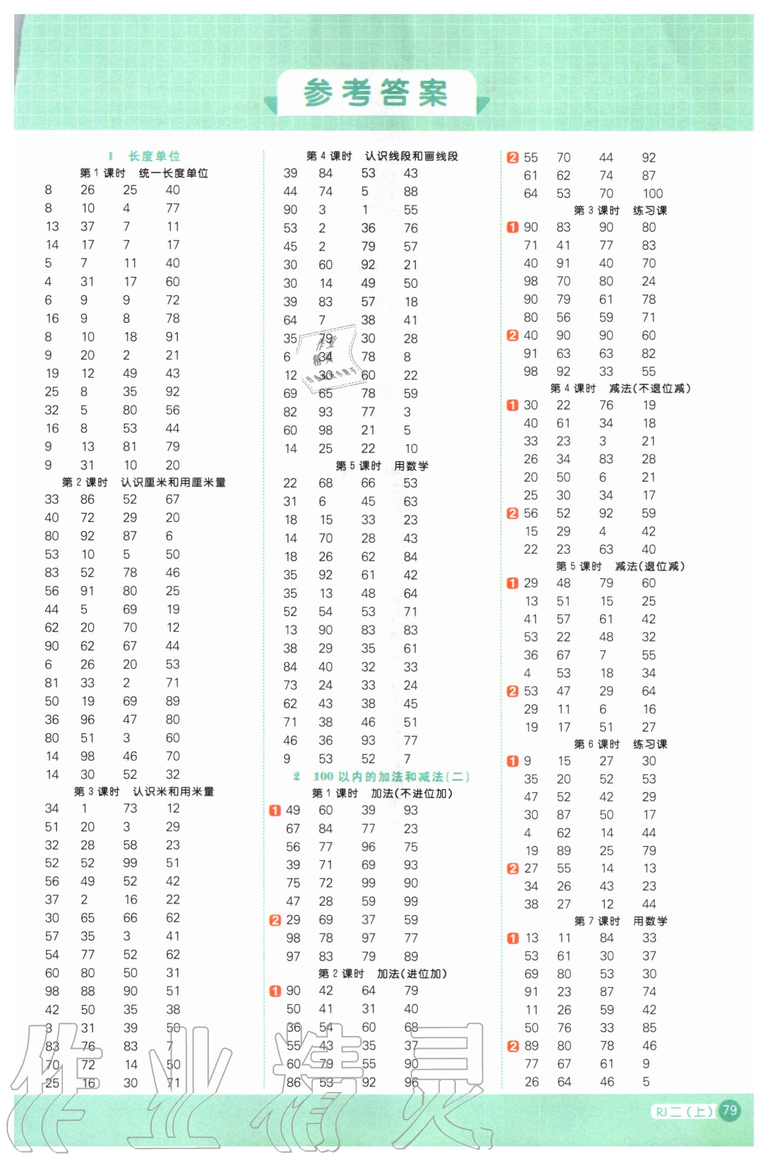 2020年陽光同學計算小達人二年級數學上冊人教版 第1頁