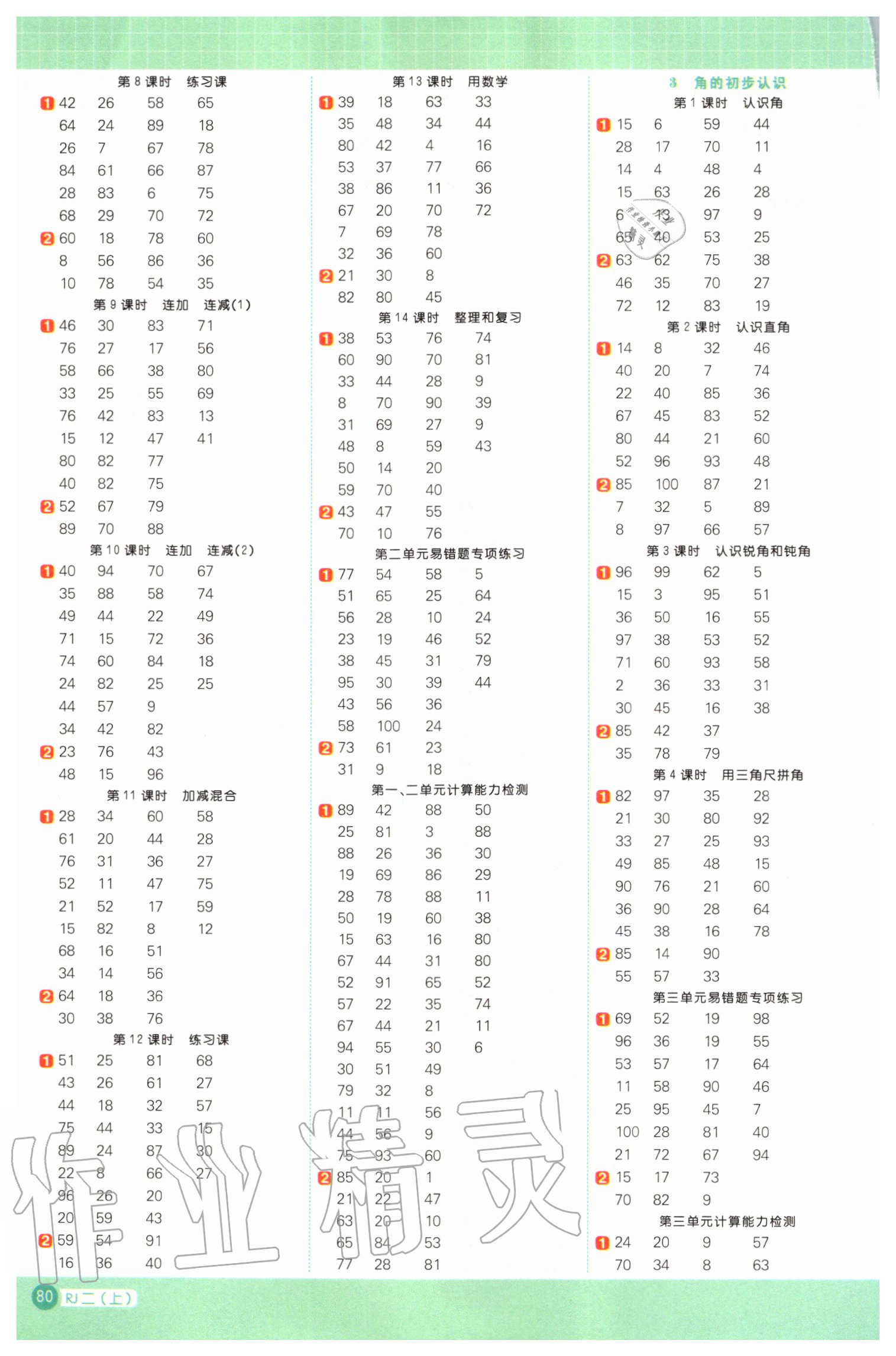 2020年陽光同學(xué)計(jì)算小達(dá)人二年級(jí)數(shù)學(xué)上冊(cè)人教版 第2頁(yè)