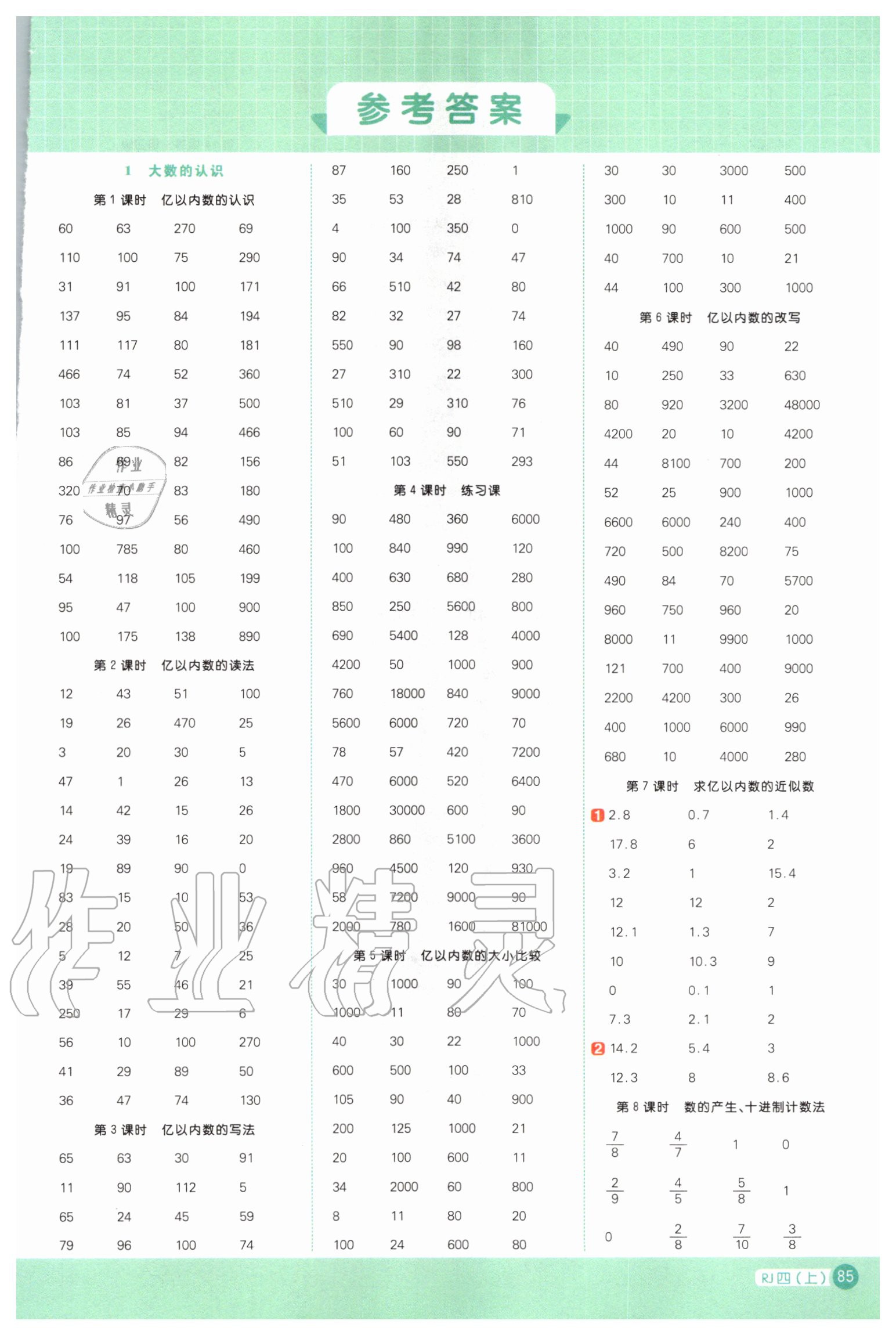 2020年陽光同學(xué)計(jì)算小達(dá)人四年級(jí)數(shù)學(xué)上冊(cè)人教版 第1頁