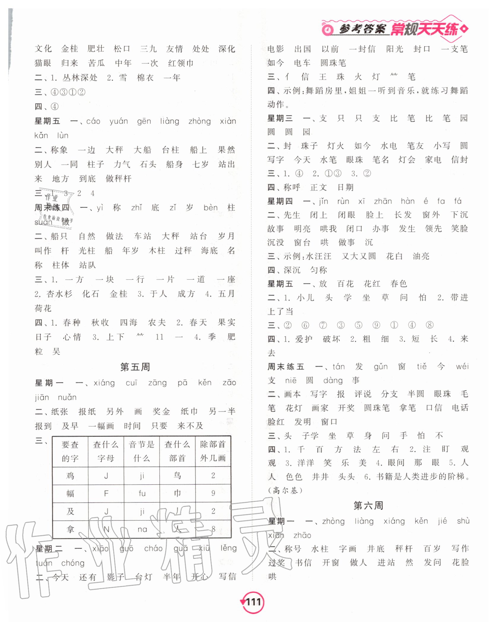 2020年常規(guī)天天練二年級語文上冊人教版 第3頁