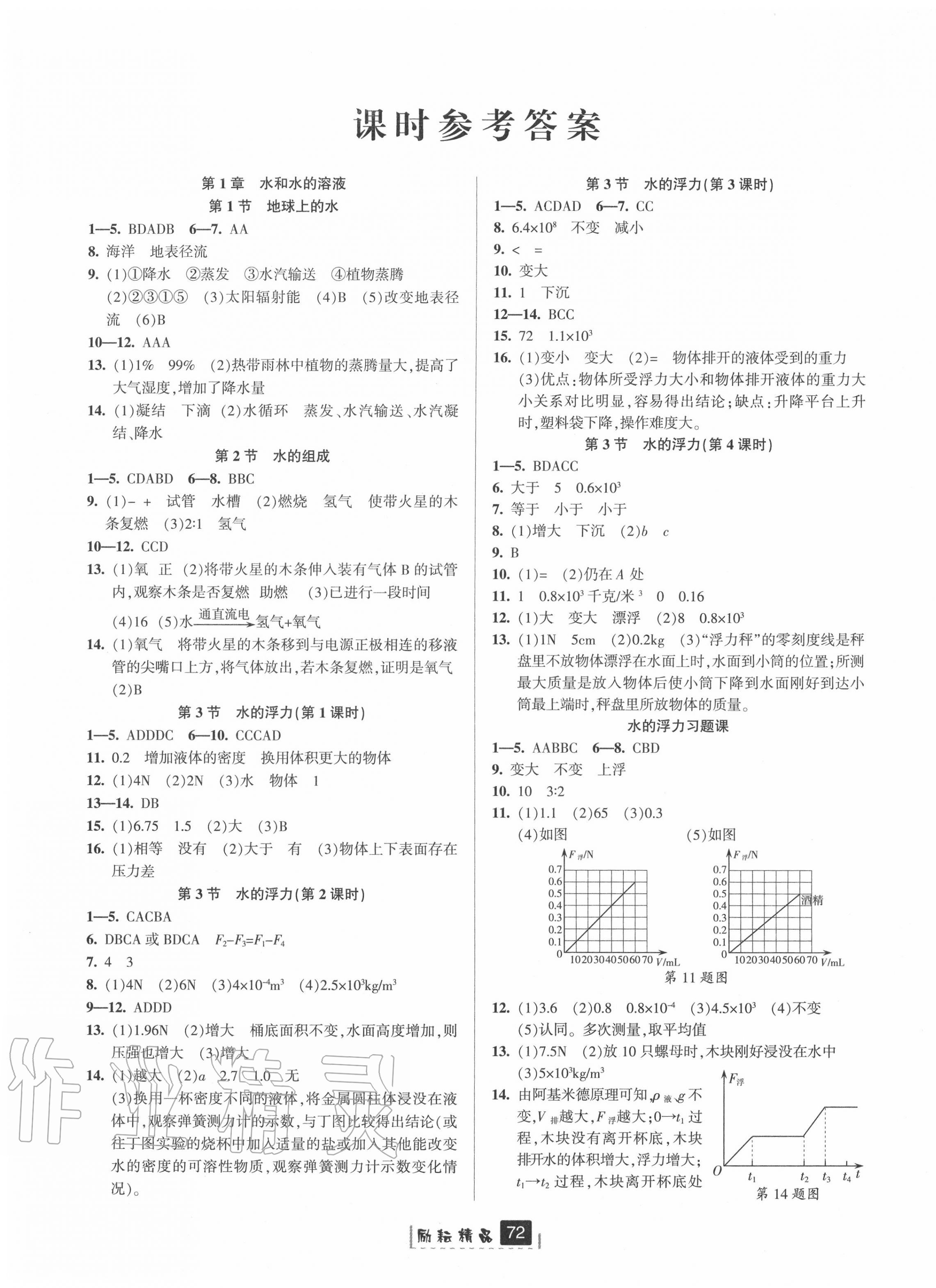 2020年勵(lì)耘書業(yè)勵(lì)耘新同步八年級科學(xué)上冊浙教版A本 第1頁