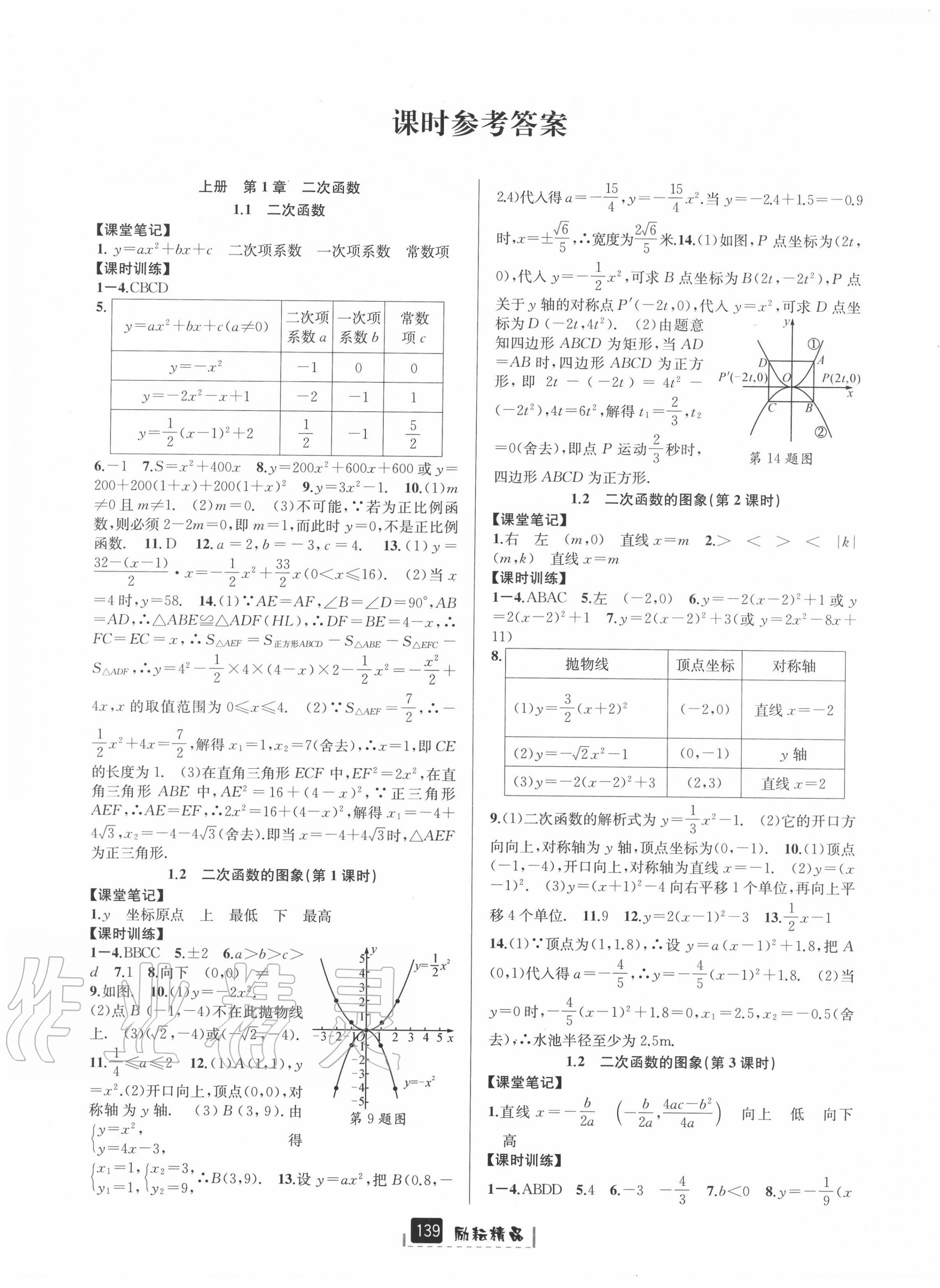 2020年励耘书业励耘新同步九年级数学全一册浙教版A本 参考答案第1页