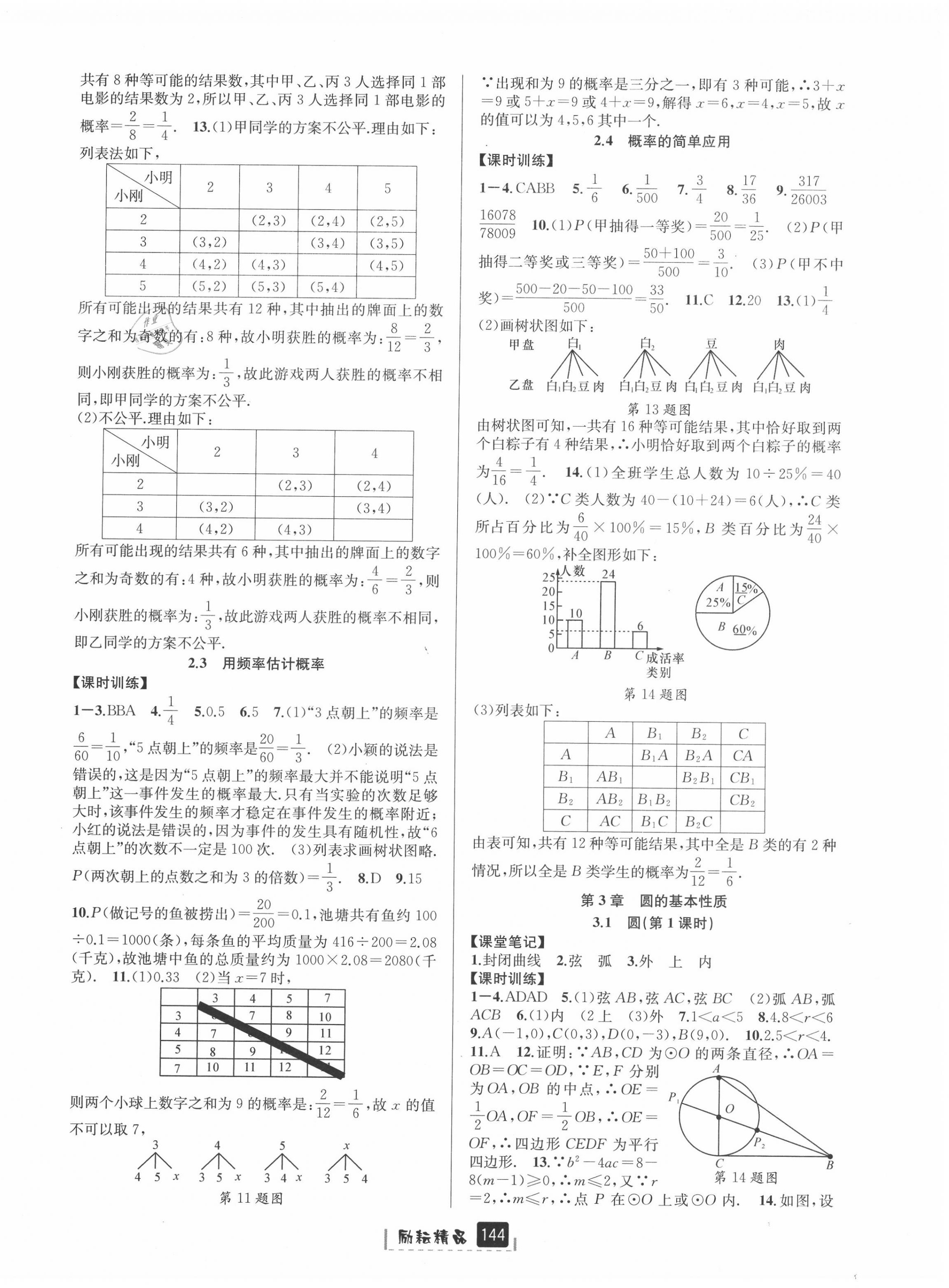 2020年励耘书业励耘新同步九年级数学全一册浙教版A本 参考答案第6页