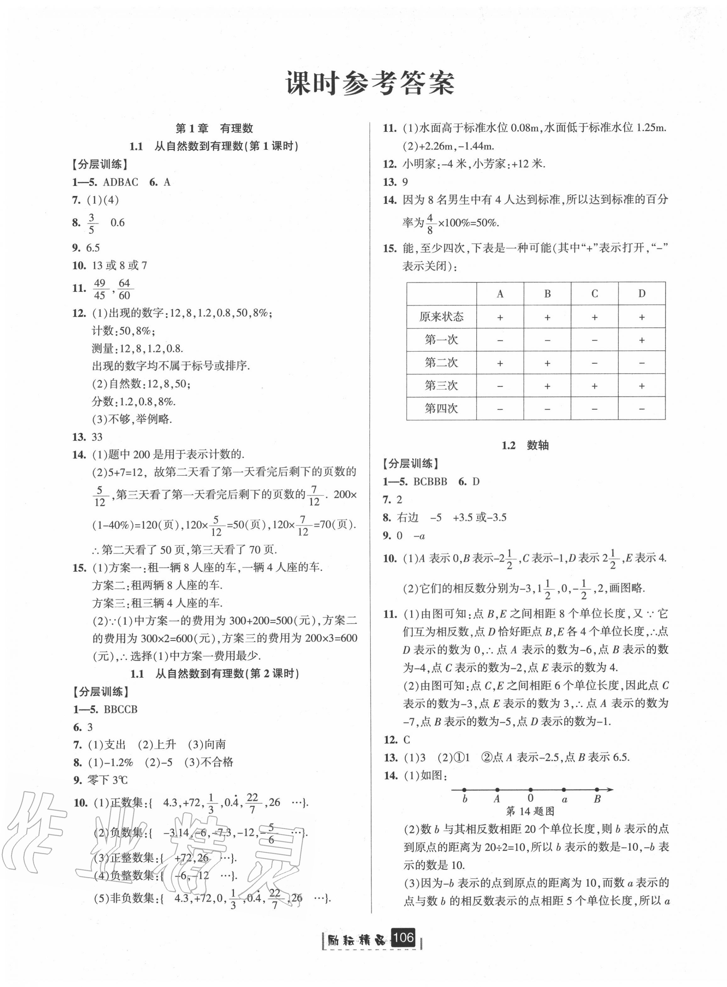 2020年勵耘書業(yè)勵耘新同步七年級數學上冊浙教版A本 第1頁