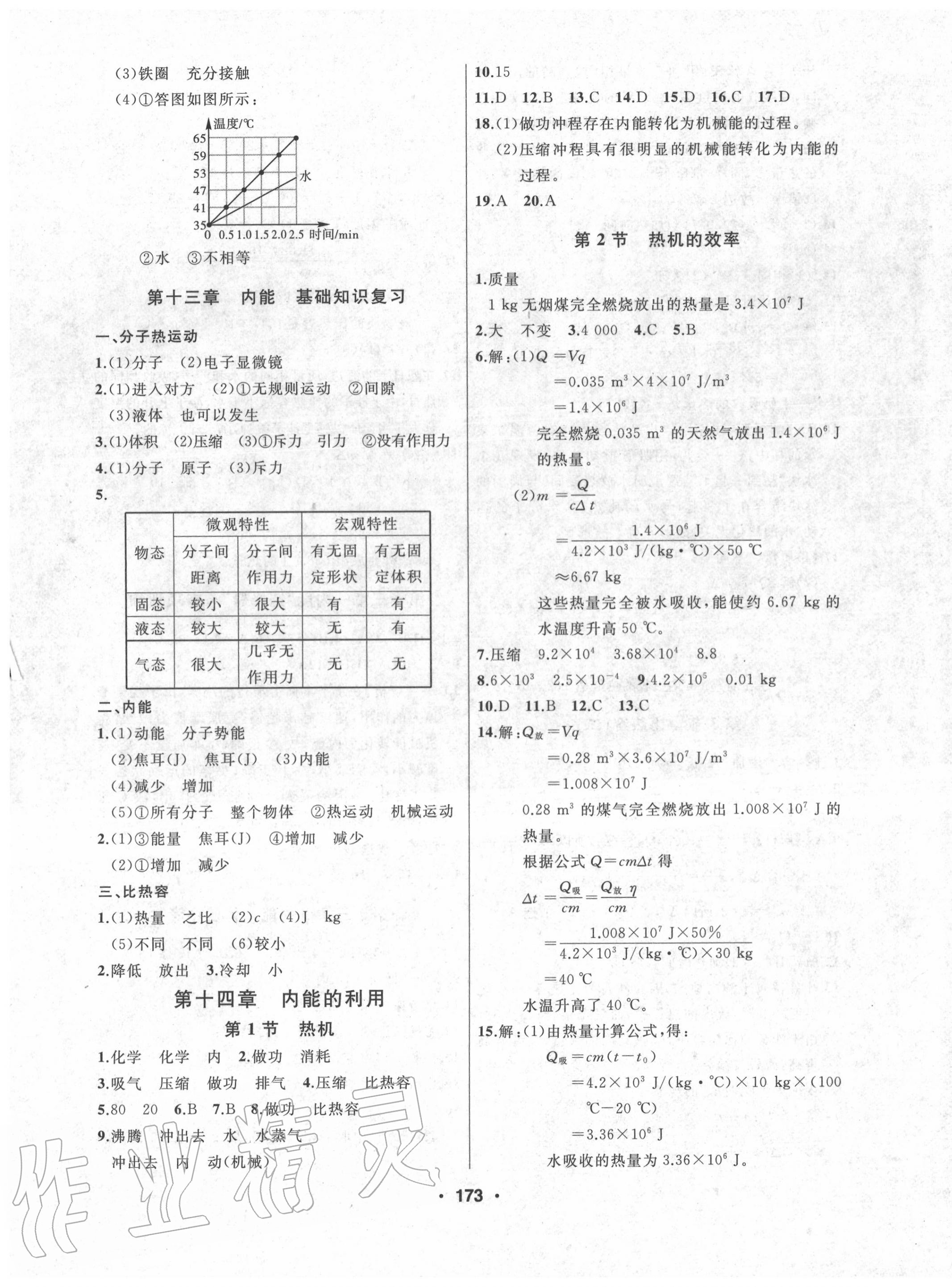 2020年试题优化课堂同步九年级物理上册人教版 第3页