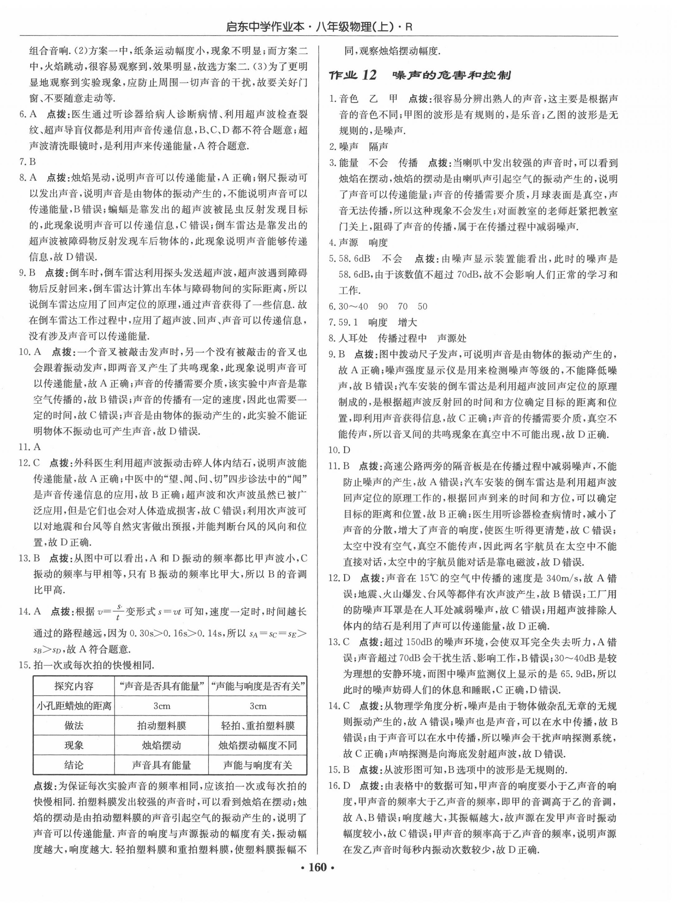 2020年啟東中學作業(yè)本八年級物理上冊人教版 第10頁