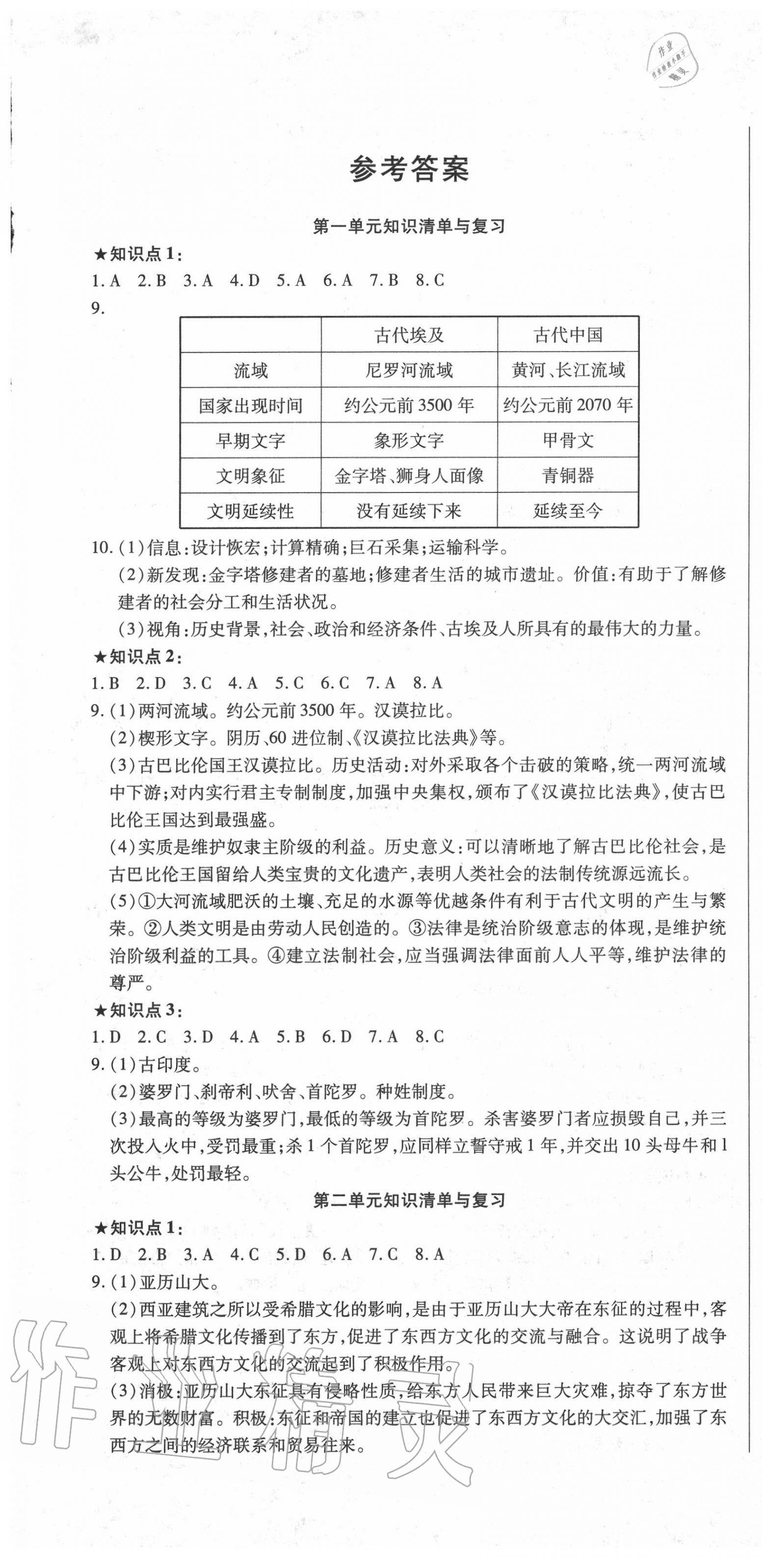 2020年金狀元提優(yōu)好卷九年級(jí)歷史上冊(cè)人教版 參考答案第1頁