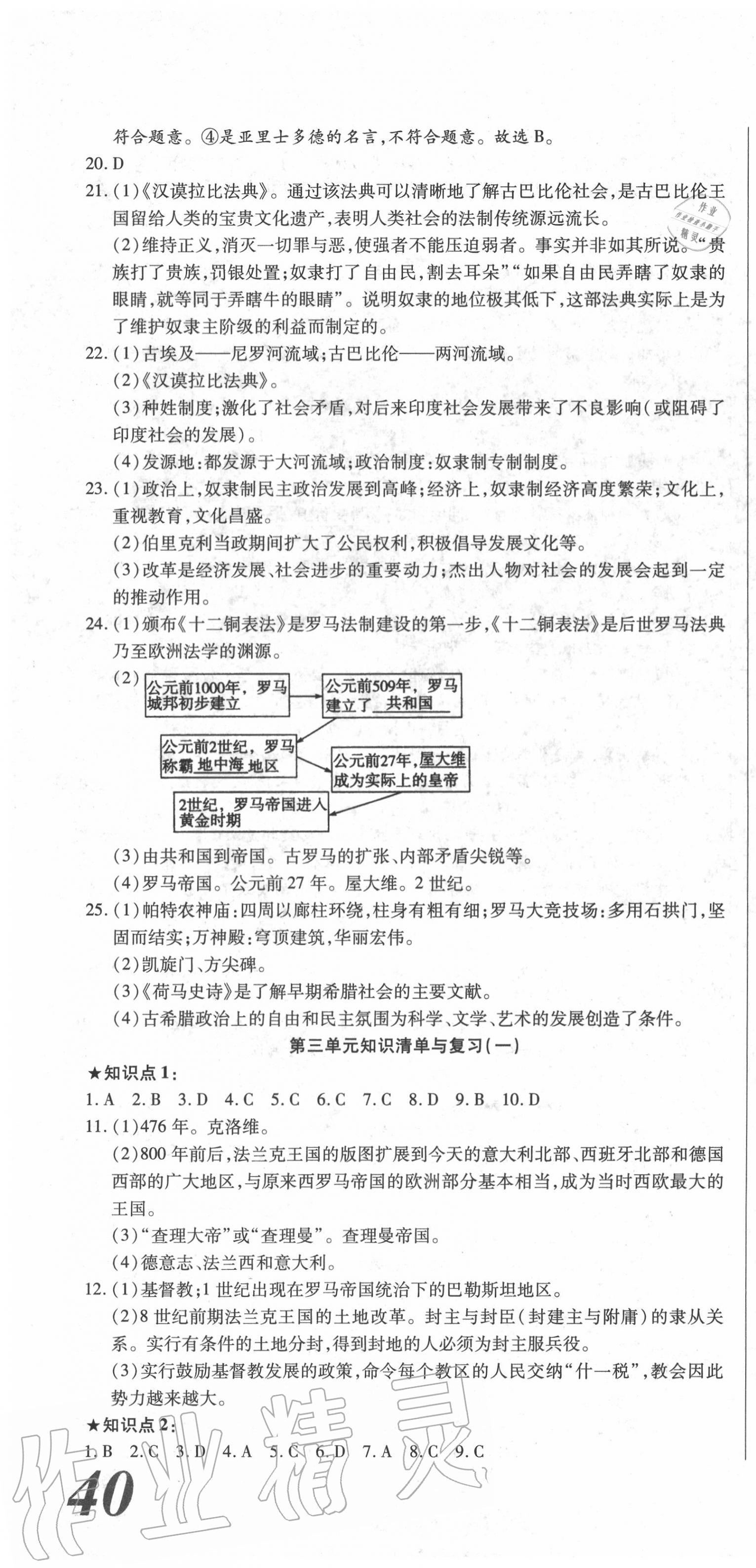 2020年金狀元提優(yōu)好卷九年級(jí)歷史上冊(cè)人教版 參考答案第4頁(yè)