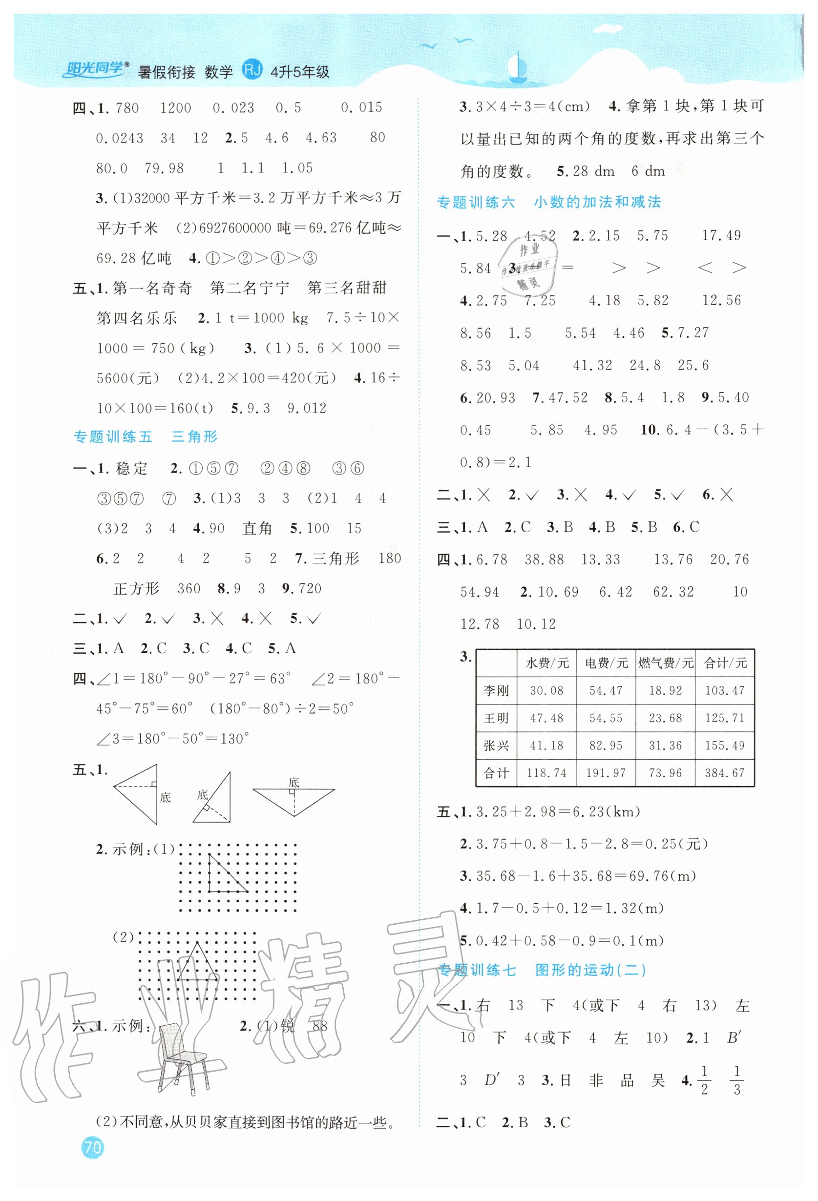 2020年陽(yáng)光同學(xué)暑假銜接四升五年級(jí)數(shù)學(xué)人教版 第2頁(yè)