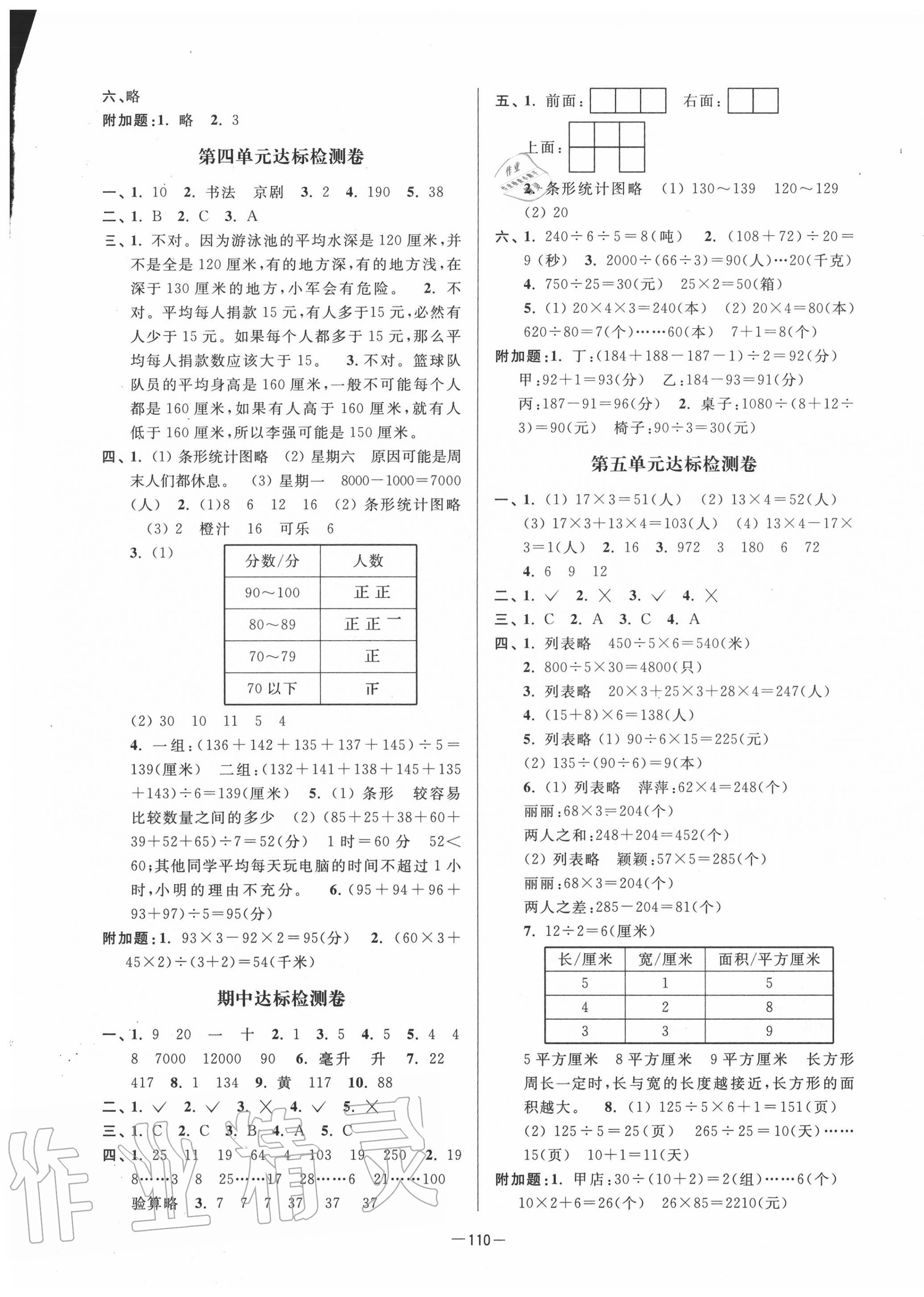 2020年江蘇好卷四年級數(shù)學(xué)上冊蘇教版 參考答案第1頁