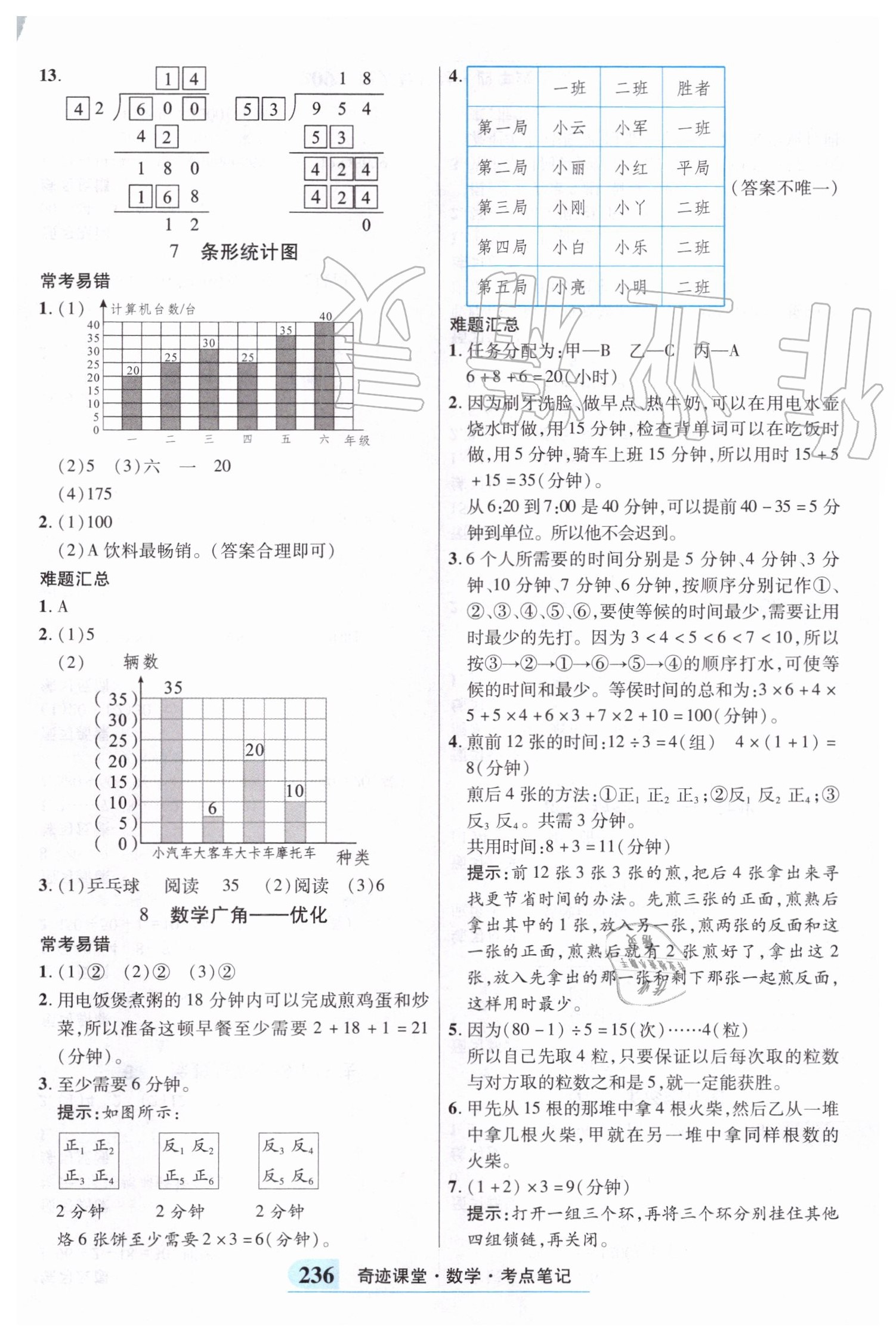 2020年奇迹课堂四年级数学上册人教版 参考答案第4页