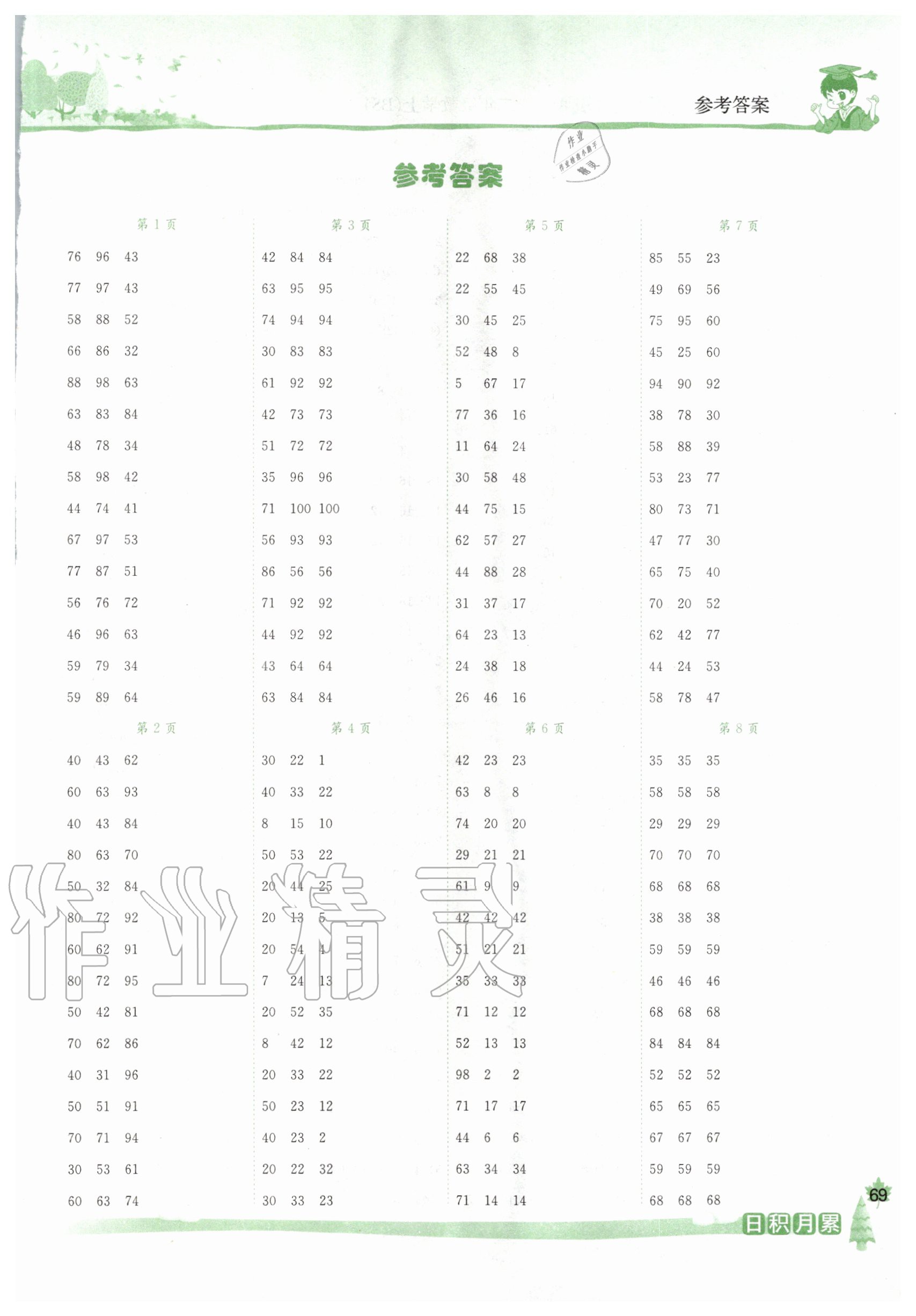 2020年黃岡小狀元口算速算練習(xí)冊(cè)二年級(jí)數(shù)學(xué)上冊(cè)北師大版 第1頁(yè)