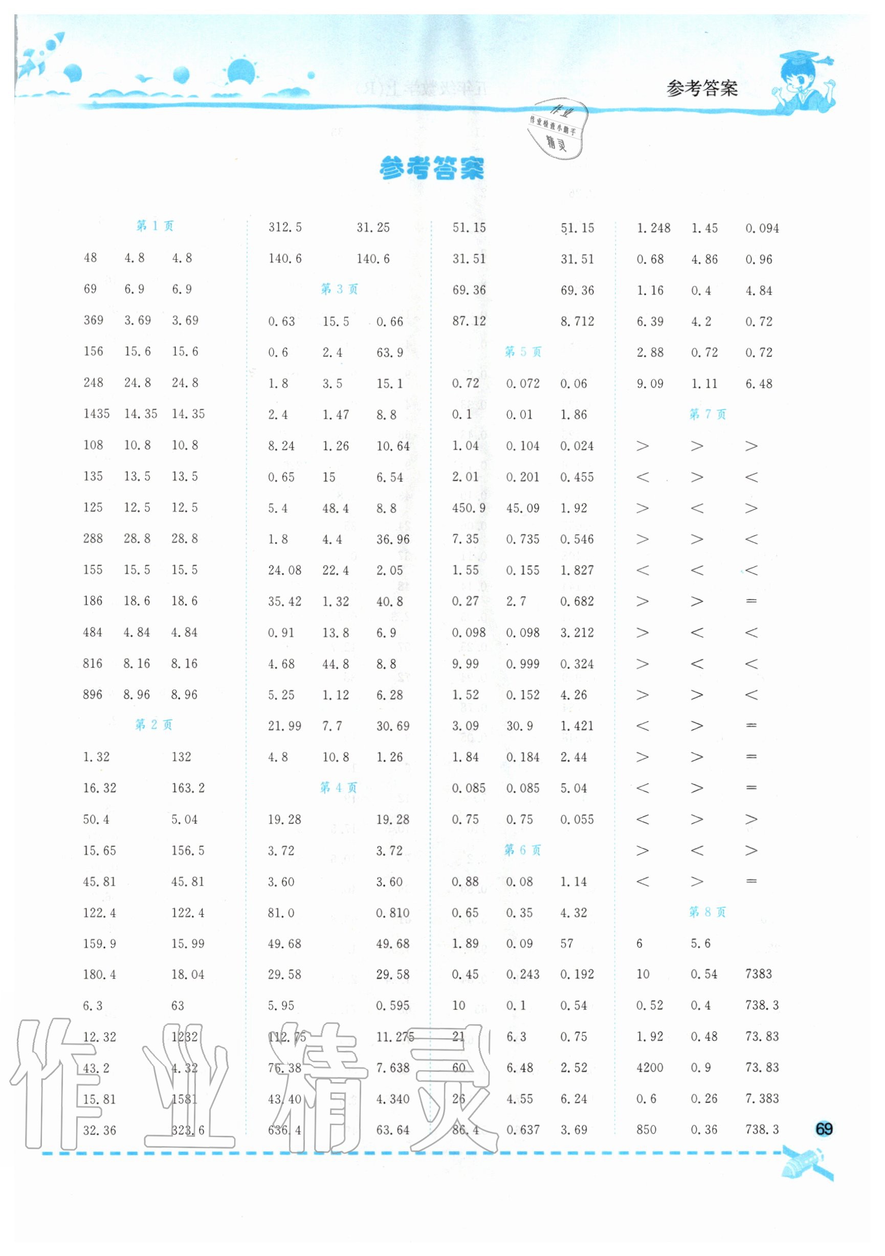 2020年黃岡小狀元口算速算練習(xí)冊五年級數(shù)學(xué)上冊人教版 第1頁