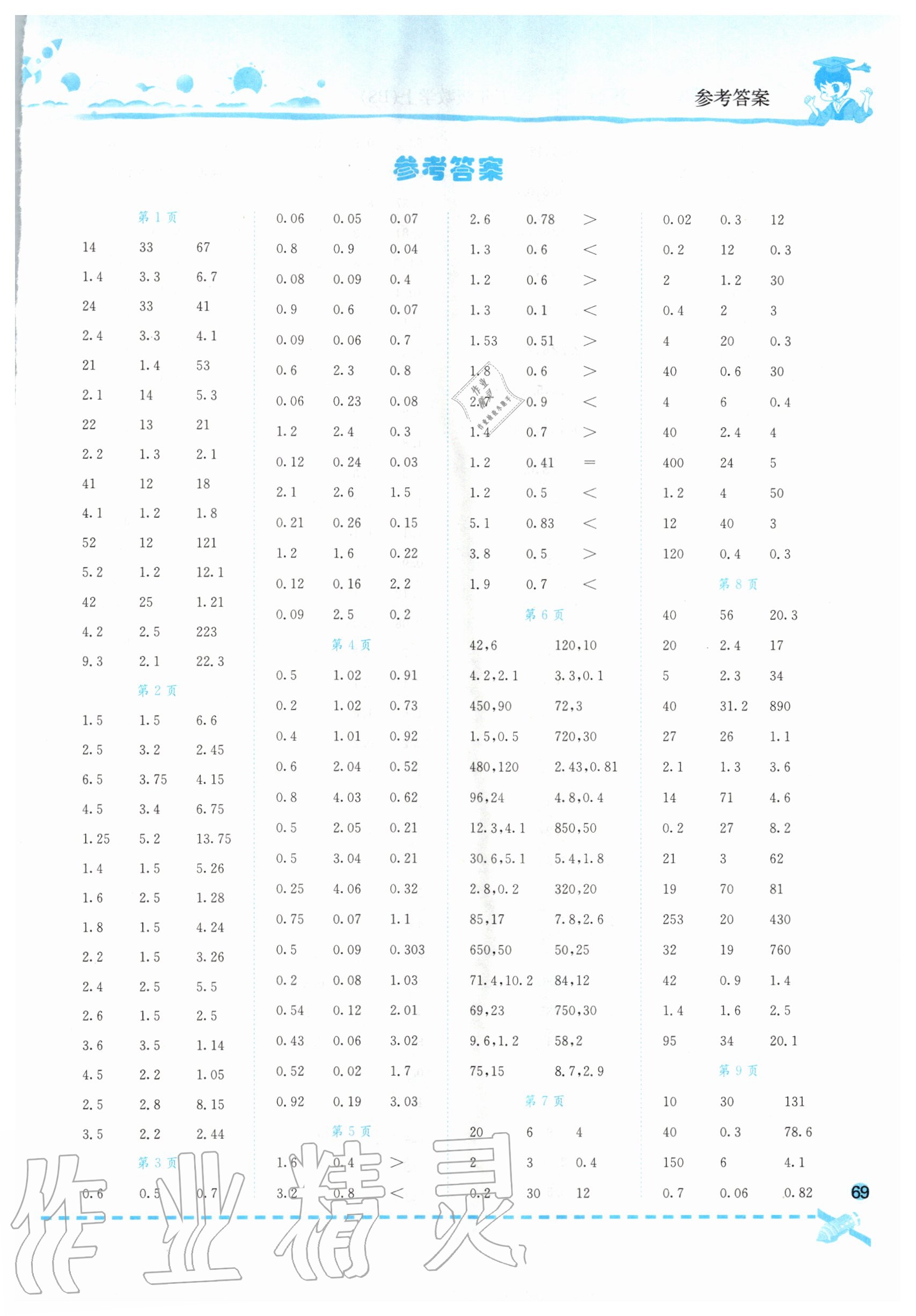 2020年黄冈小状元口算速算练习册五年级数学上册北师大版 第1页