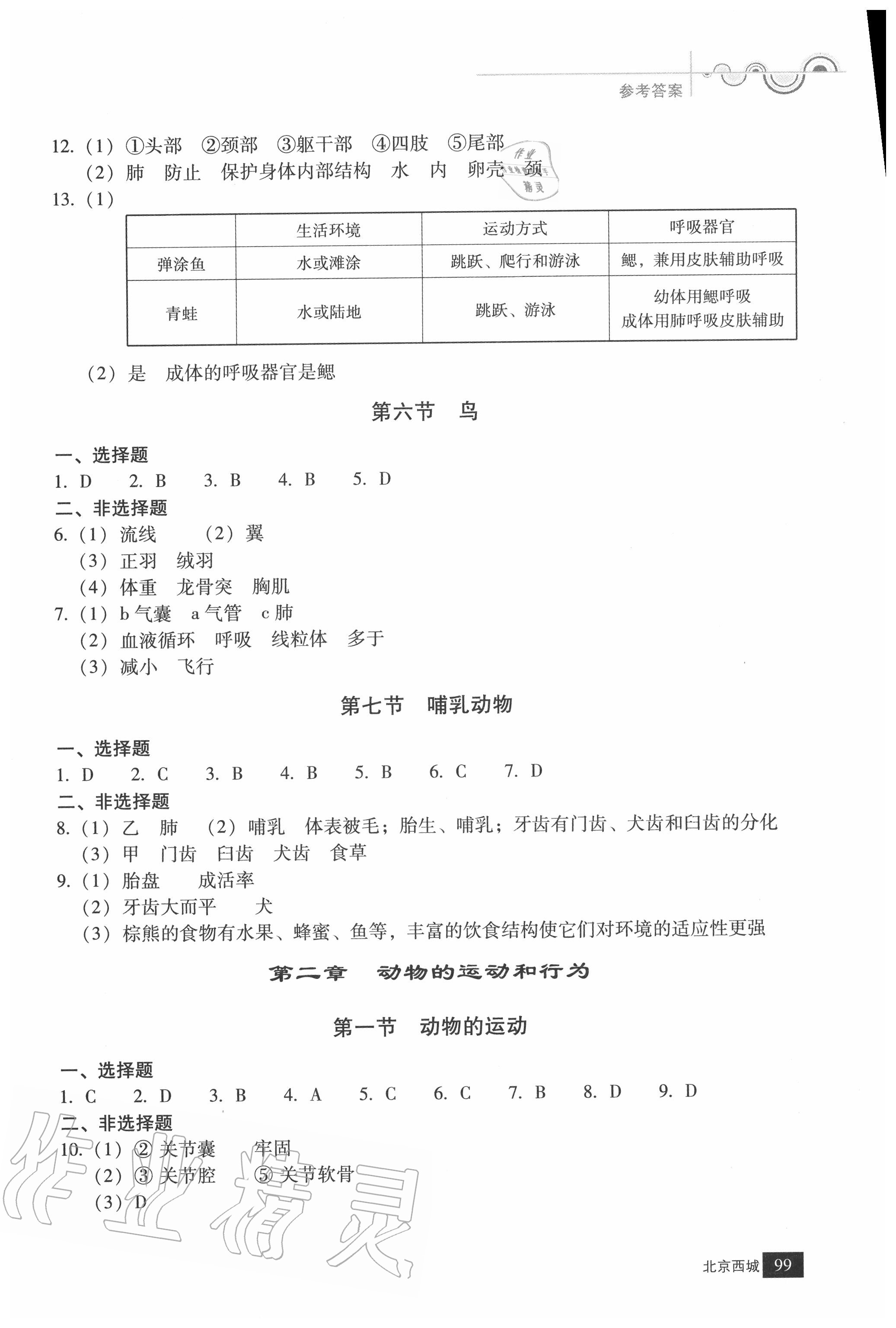 2020年学习探究诊断八年级生物上册人教版 参考答案第3页