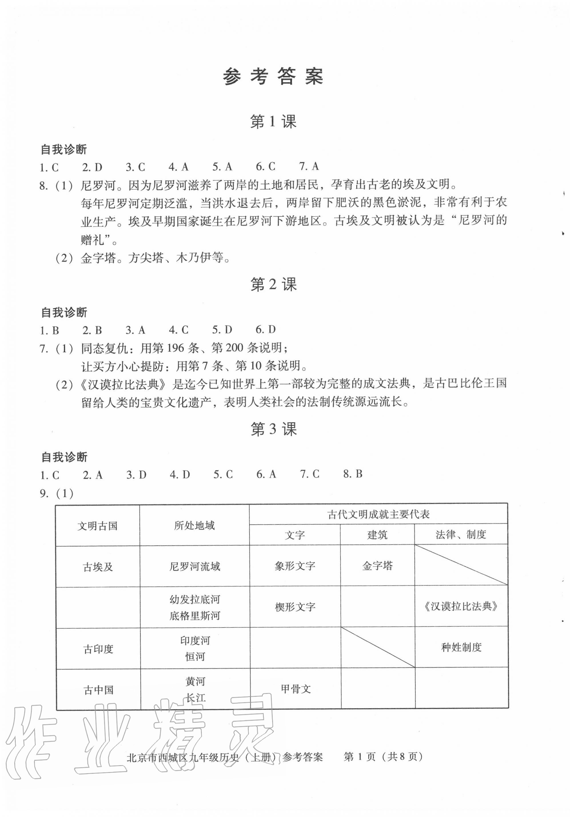 2020年学习探究诊断九年级历史上册人教版 参考答案第1页