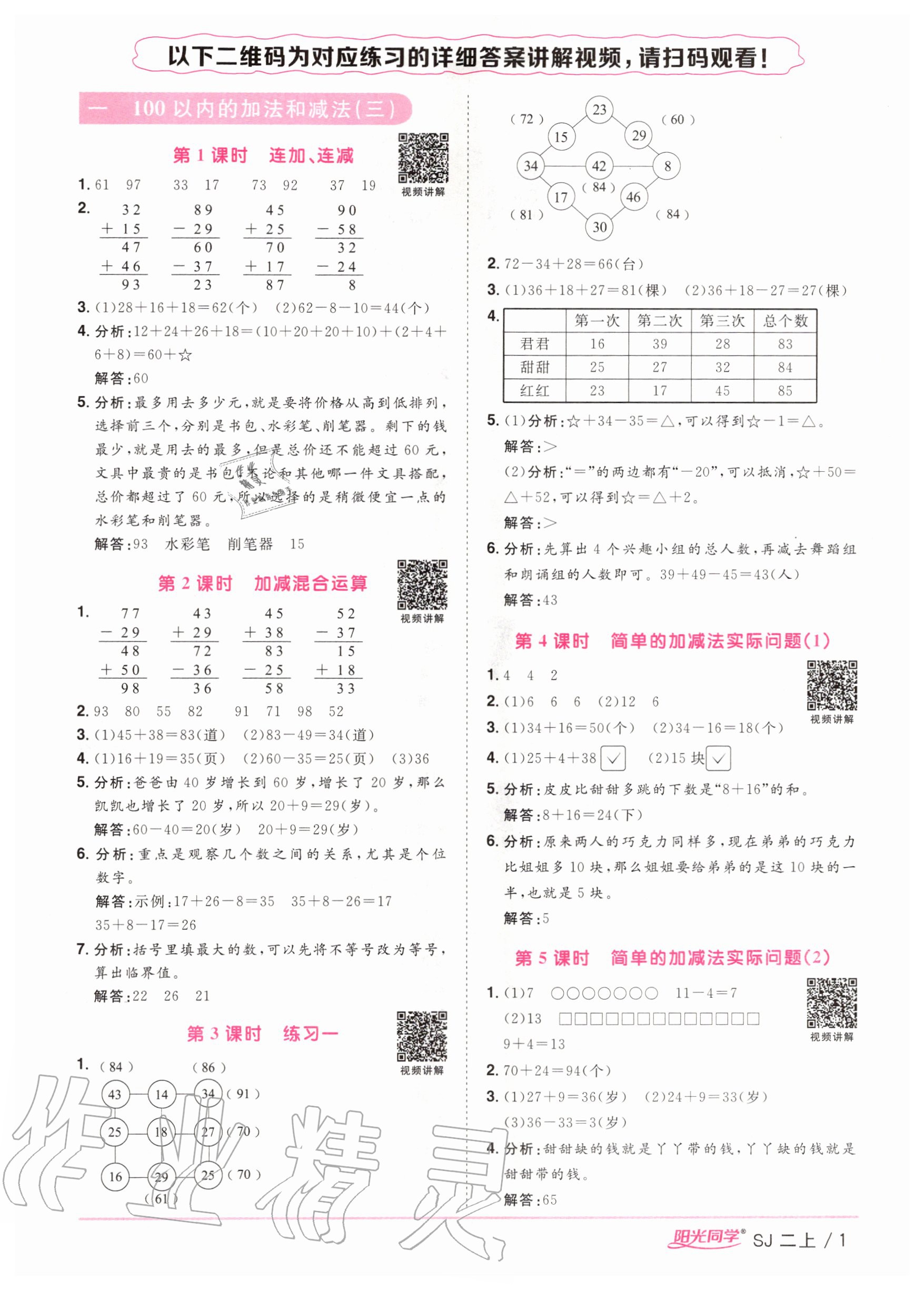 2020年阳光同学课时优化作业二年级数学上册苏教版 参考答案第1页