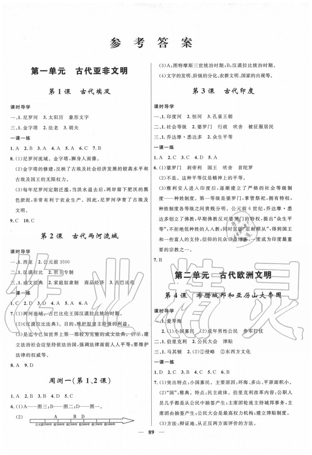 2020年奪冠百分百新導(dǎo)學(xué)課時(shí)練九年級(jí)歷史上冊(cè)人教版 第1頁(yè)