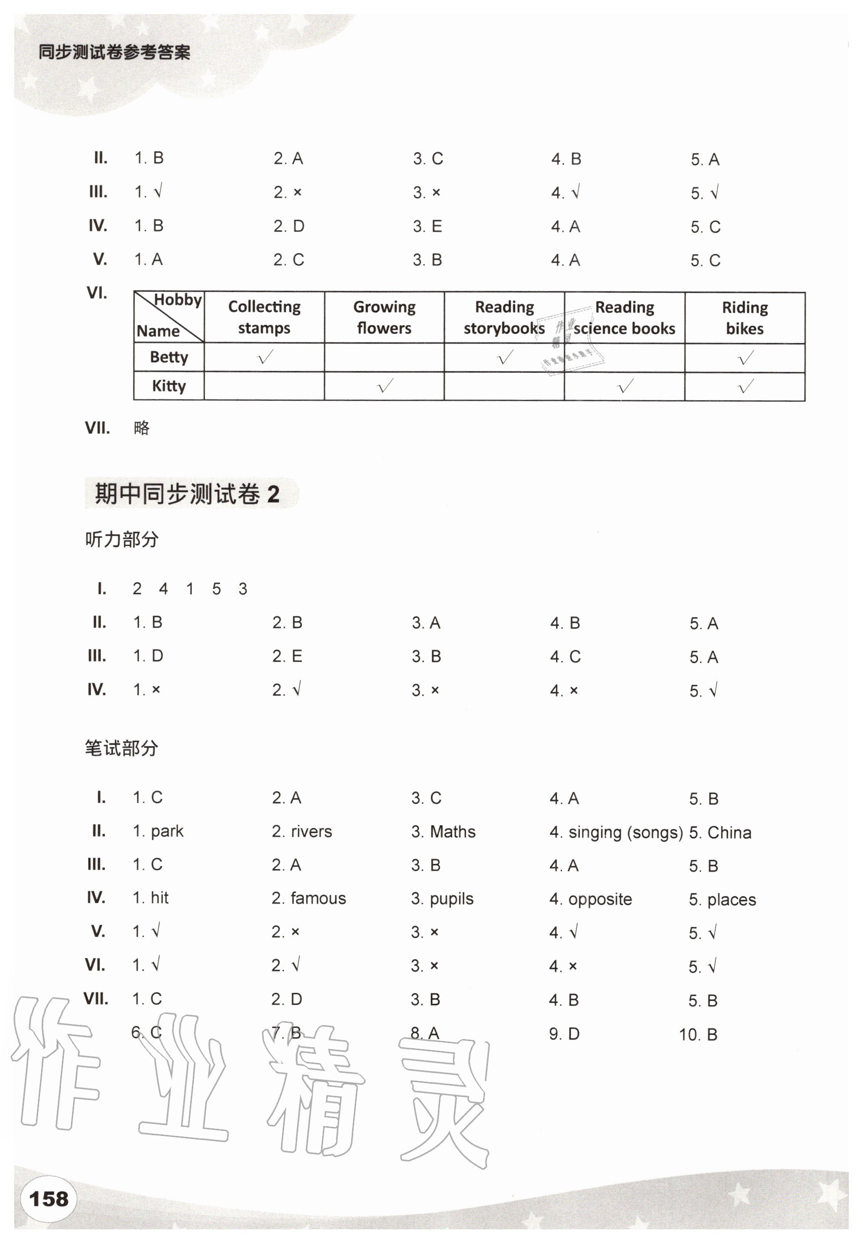 2020年劍橋小學英語同步測試卷六年級上冊 第5頁