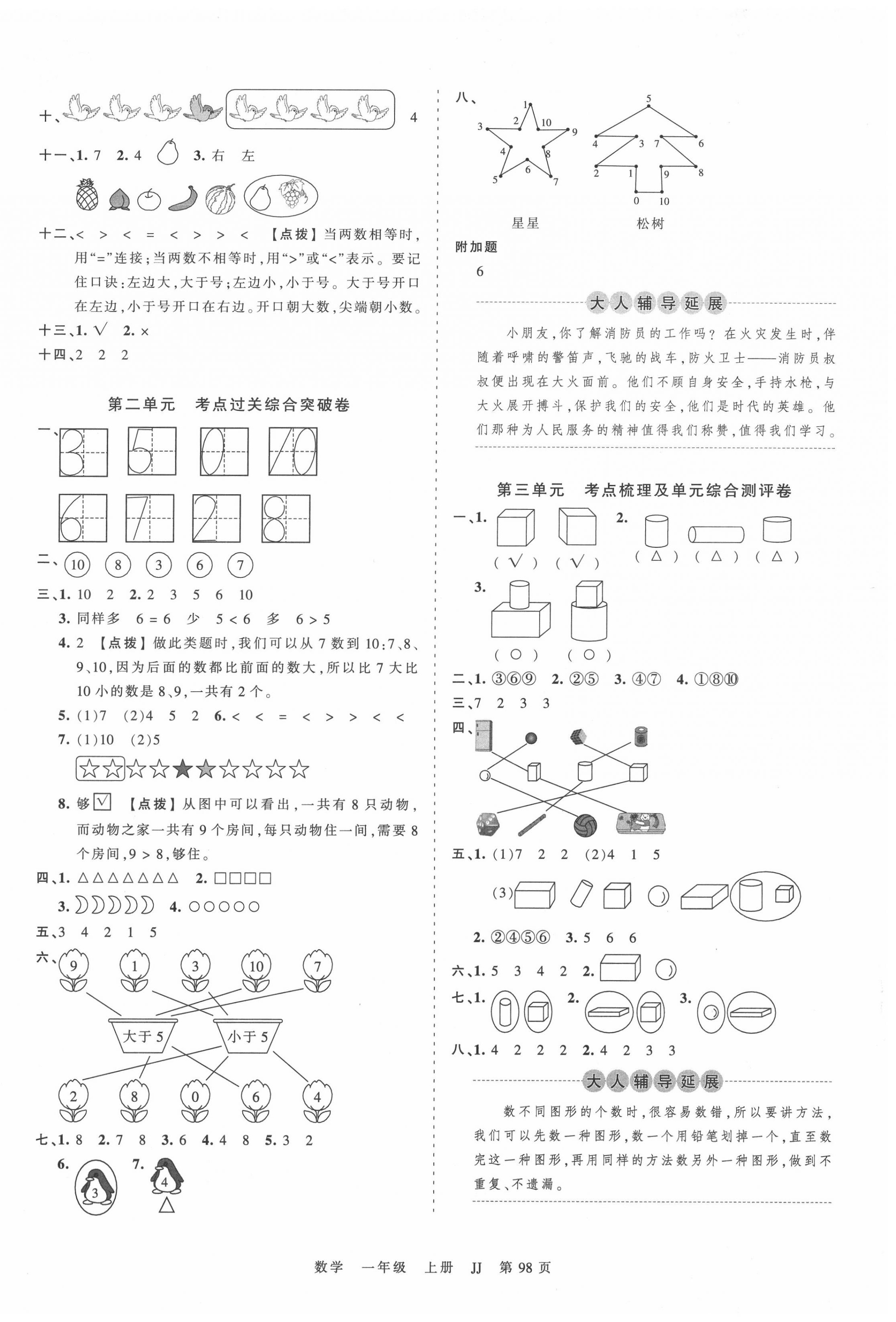 2020年王朝霞考點梳理時習(xí)卷一年級數(shù)學(xué)上冊冀教版 第2頁