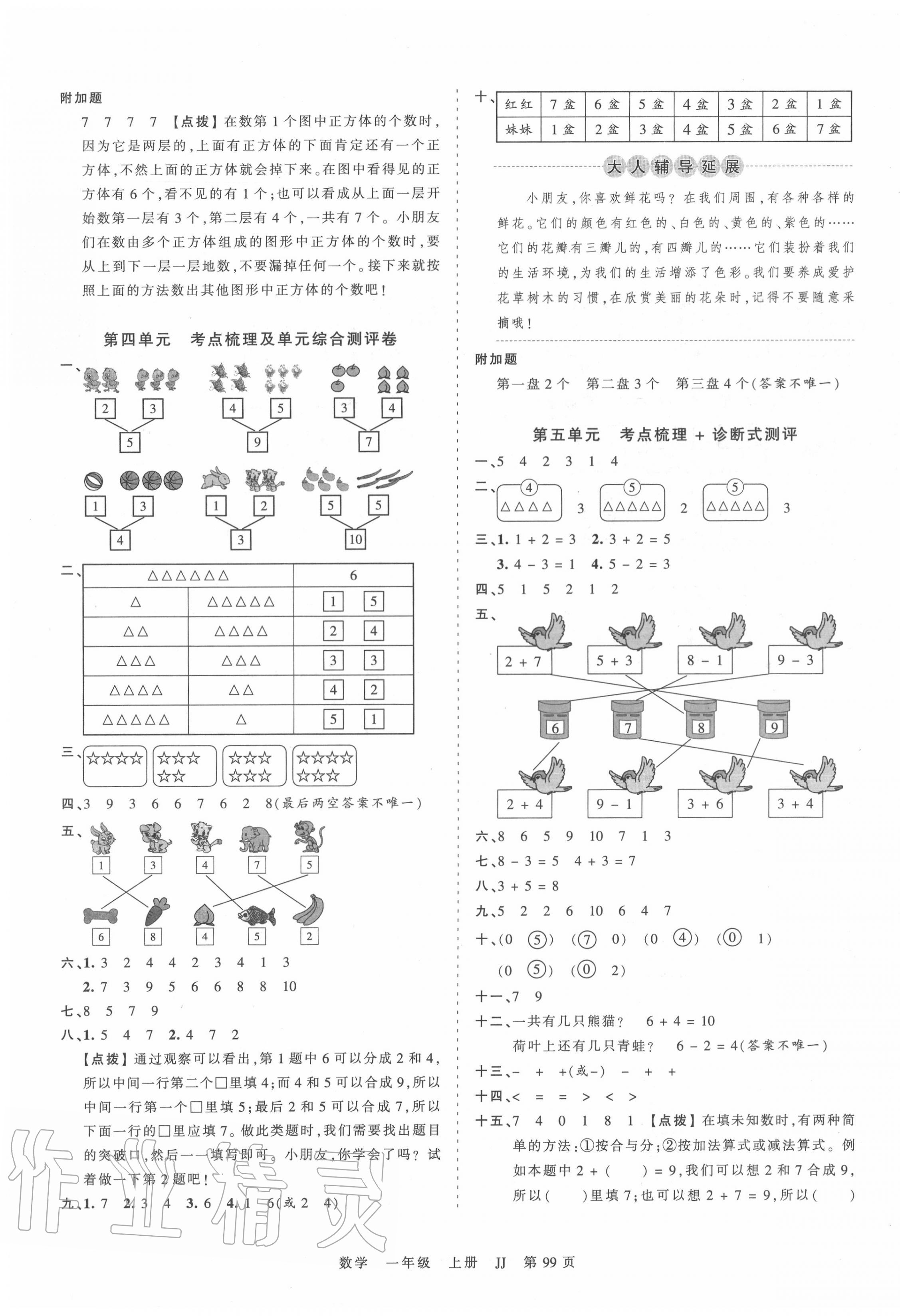 2020年王朝霞考点梳理时习卷一年级数学上册冀教版 第3页