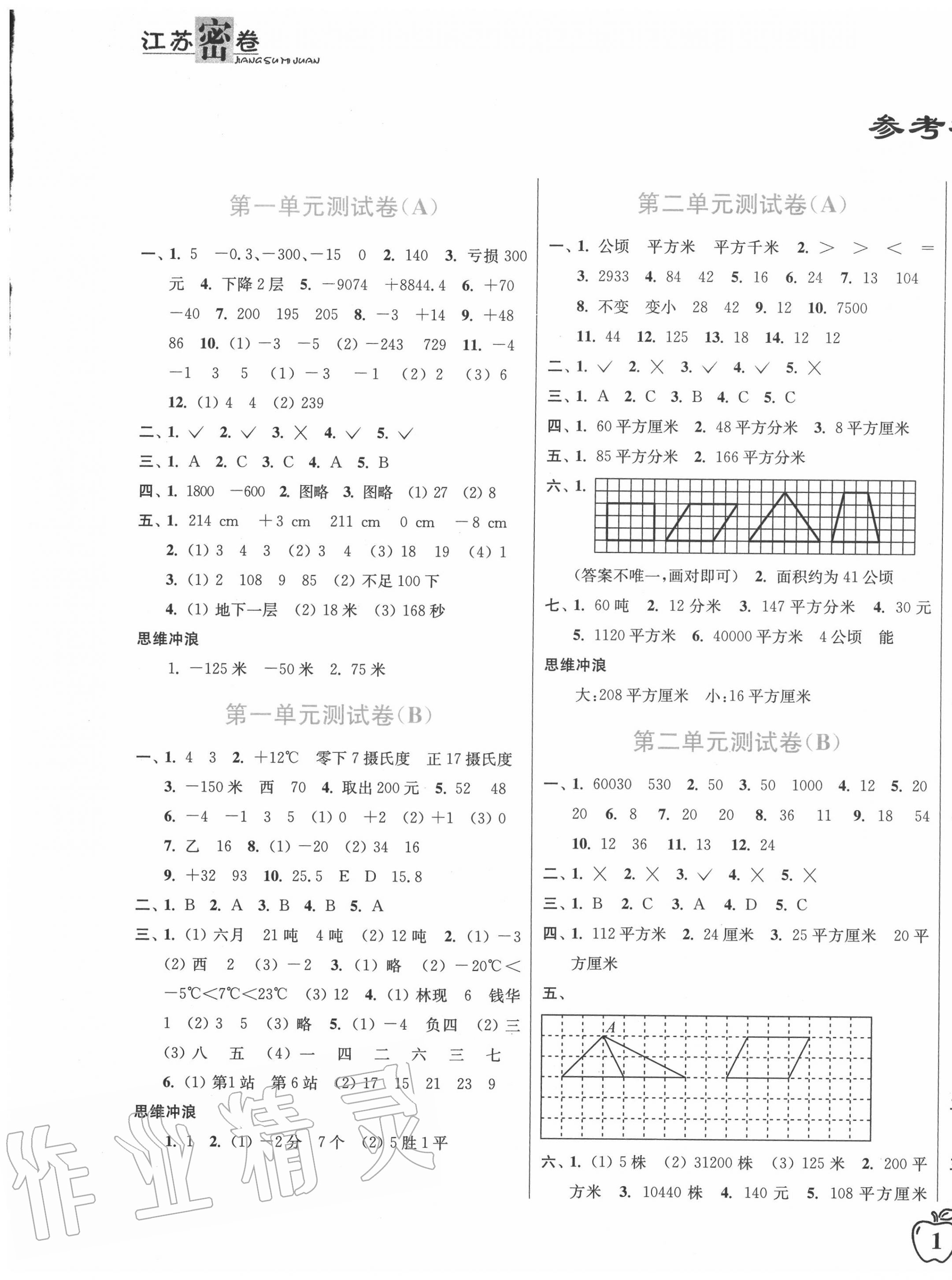 2020年江蘇密卷五年級(jí)數(shù)學(xué)上冊(cè)江蘇版 第1頁(yè)