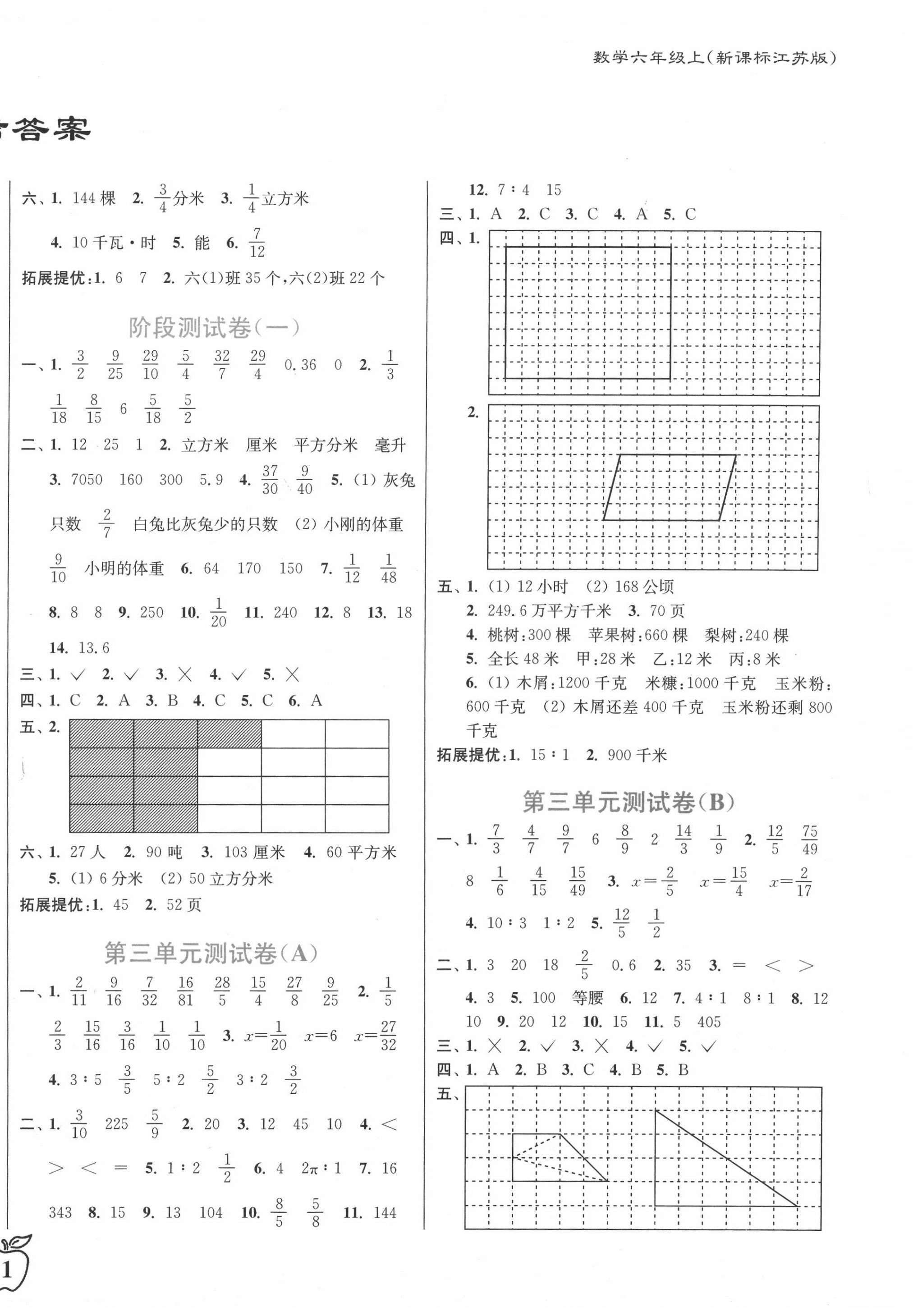 2020年江苏密卷六年级数学上册江苏版 第2页