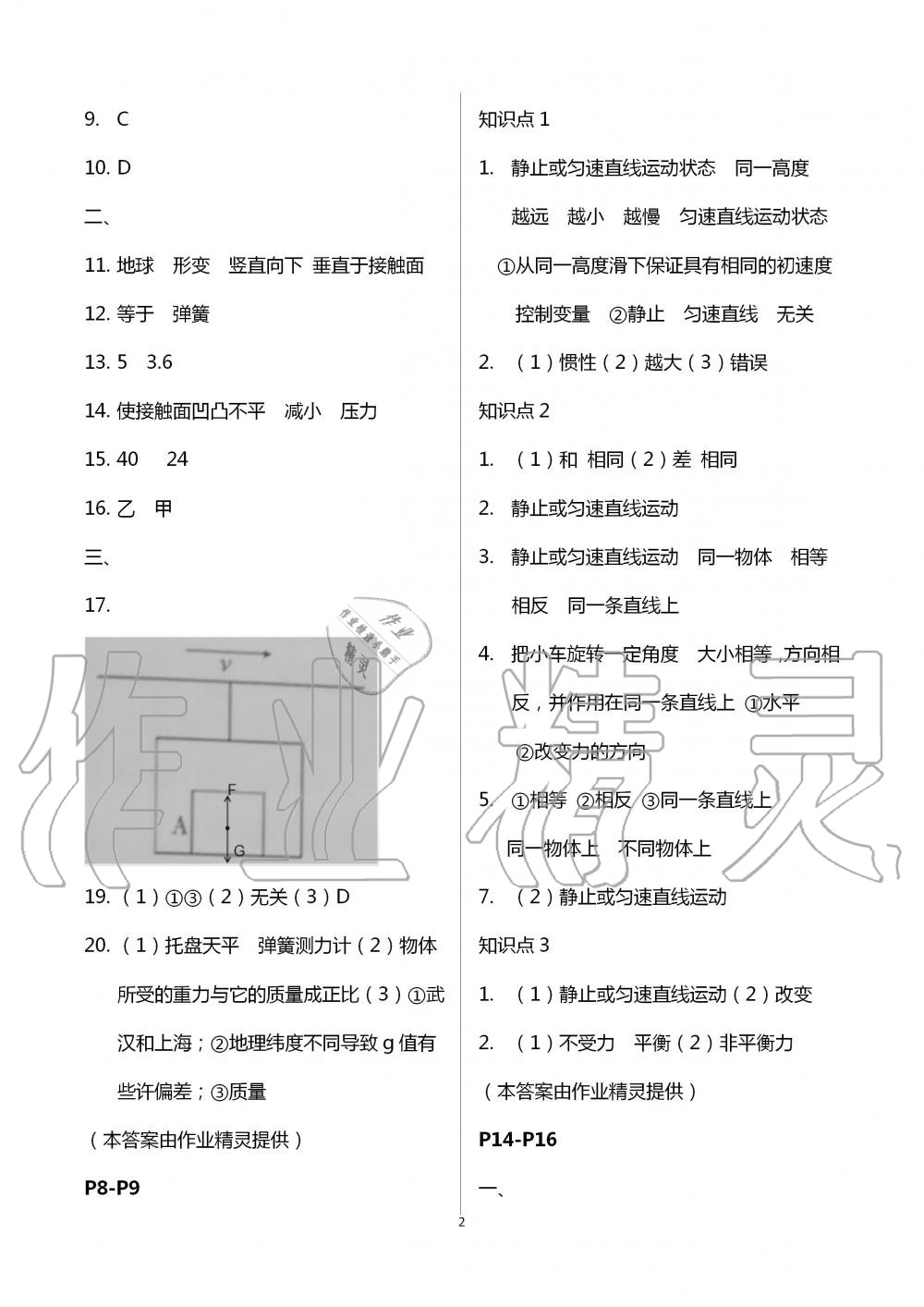 2020年点对点期末复习及致胜暑假八年级下册物理四川省教育电子音像出版社 第2页