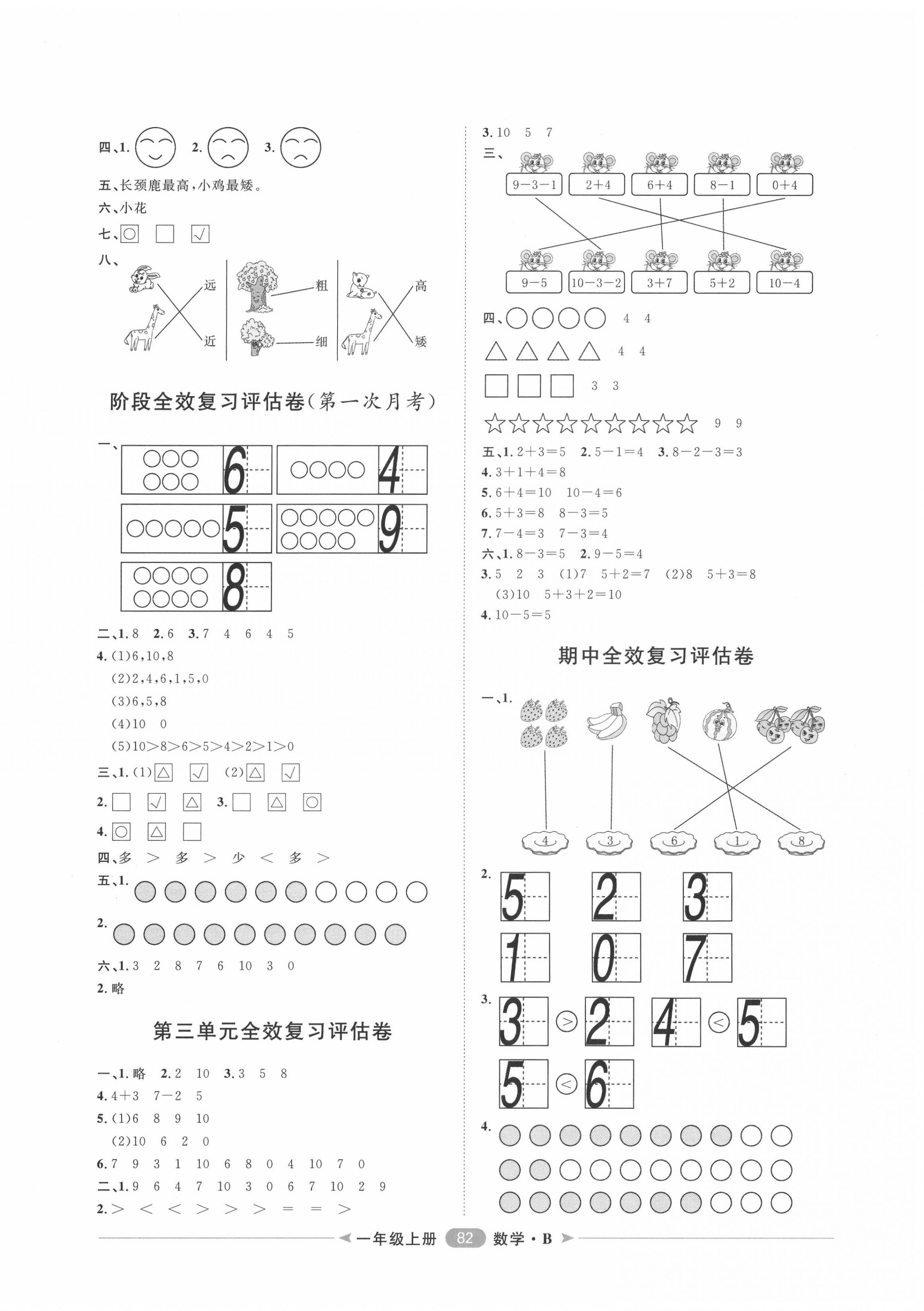 2020年陽(yáng)光計(jì)劃第二步單元期末復(fù)習(xí)與評(píng)價(jià)一年級(jí)數(shù)學(xué)上冊(cè)北師大版 第2頁(yè)