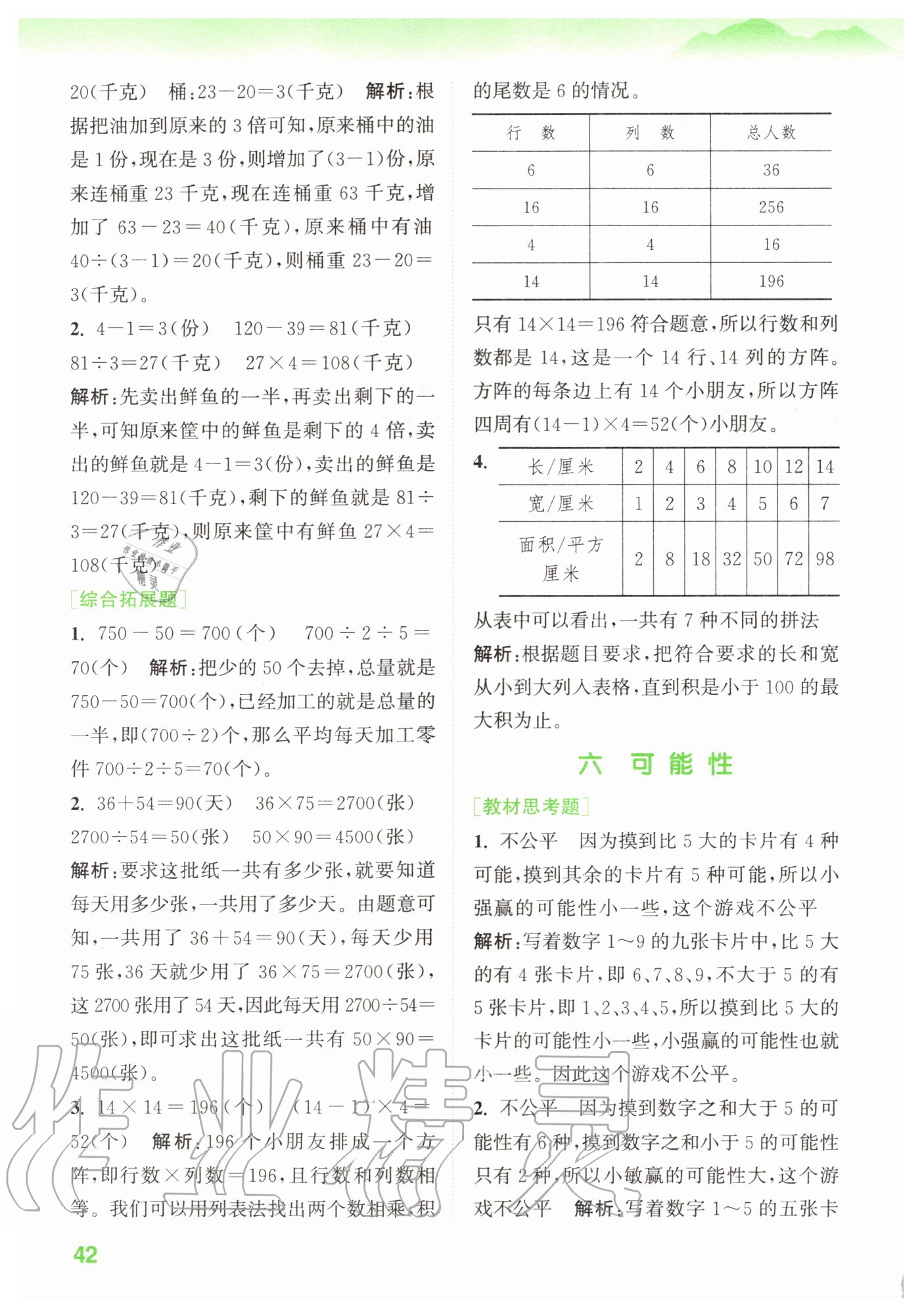 2020年拔尖特訓(xùn)四年級數(shù)學(xué)上冊蘇教版 參考答案第6頁