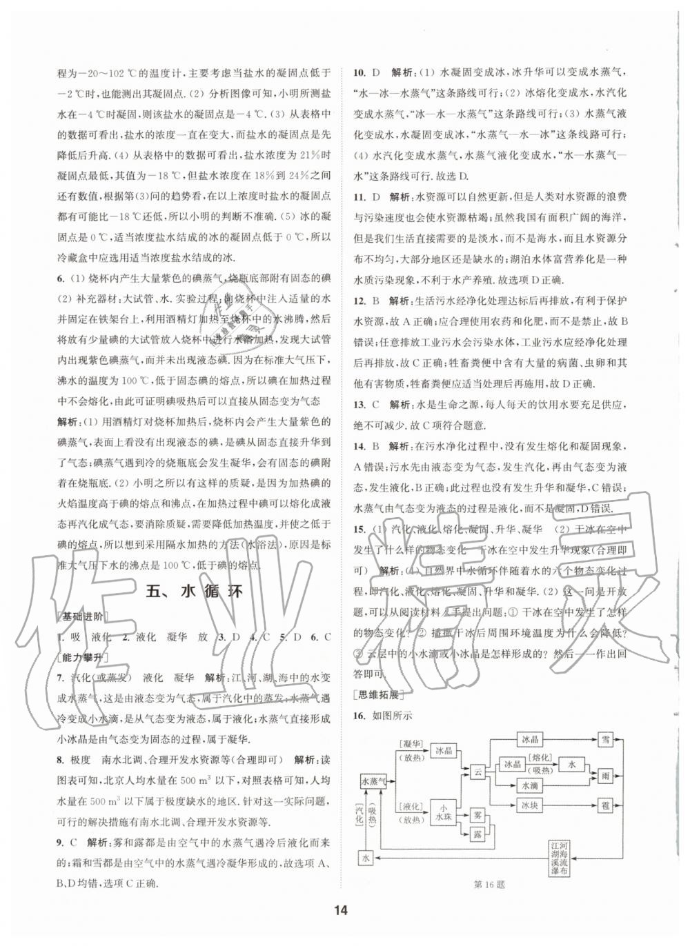 2020年拔尖特訓(xùn)八年級物理上冊蘇科版 參考答案第14頁