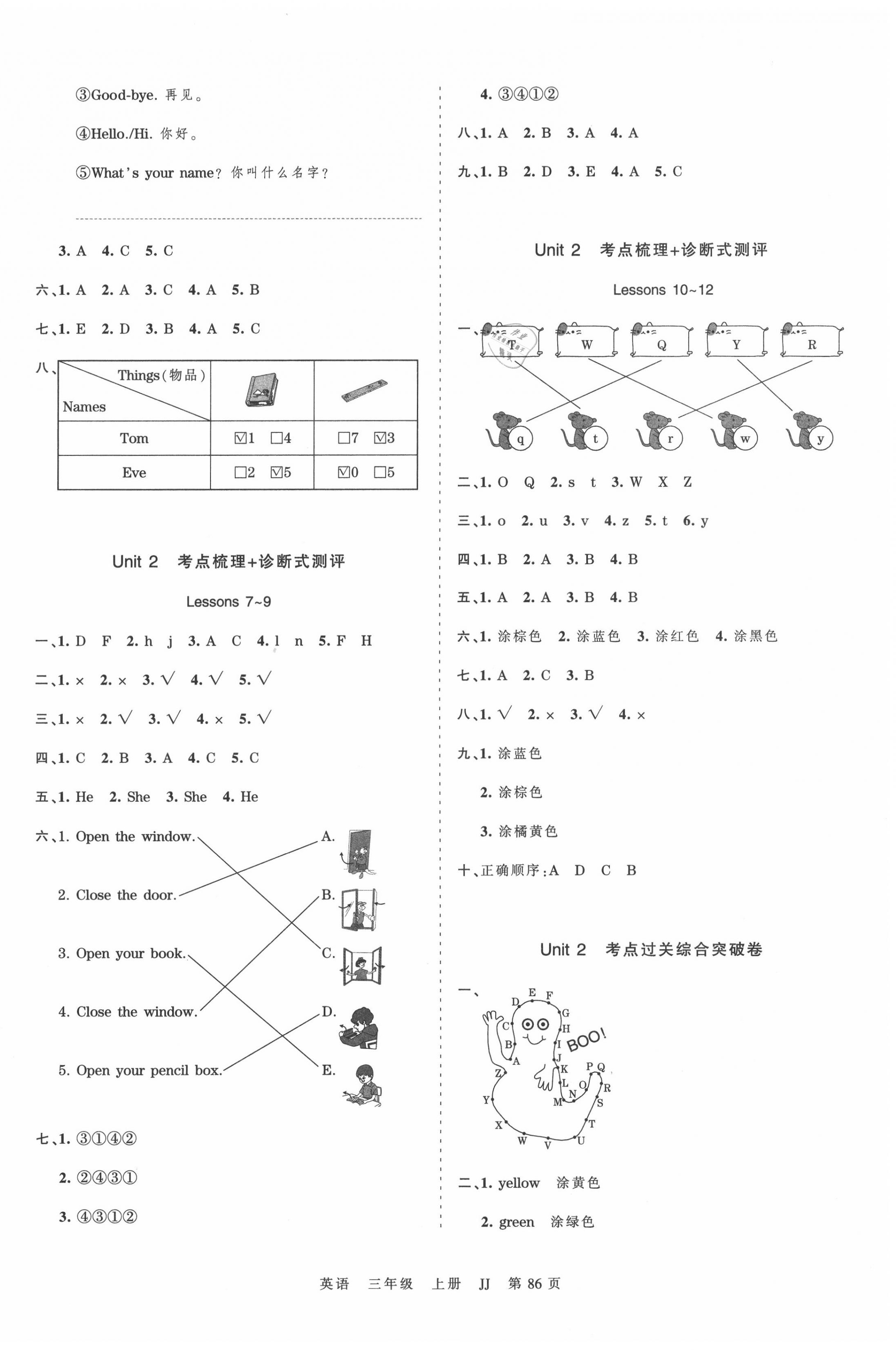 2020年王朝霞考点梳理时习卷三年级英语上册冀教版 第2页