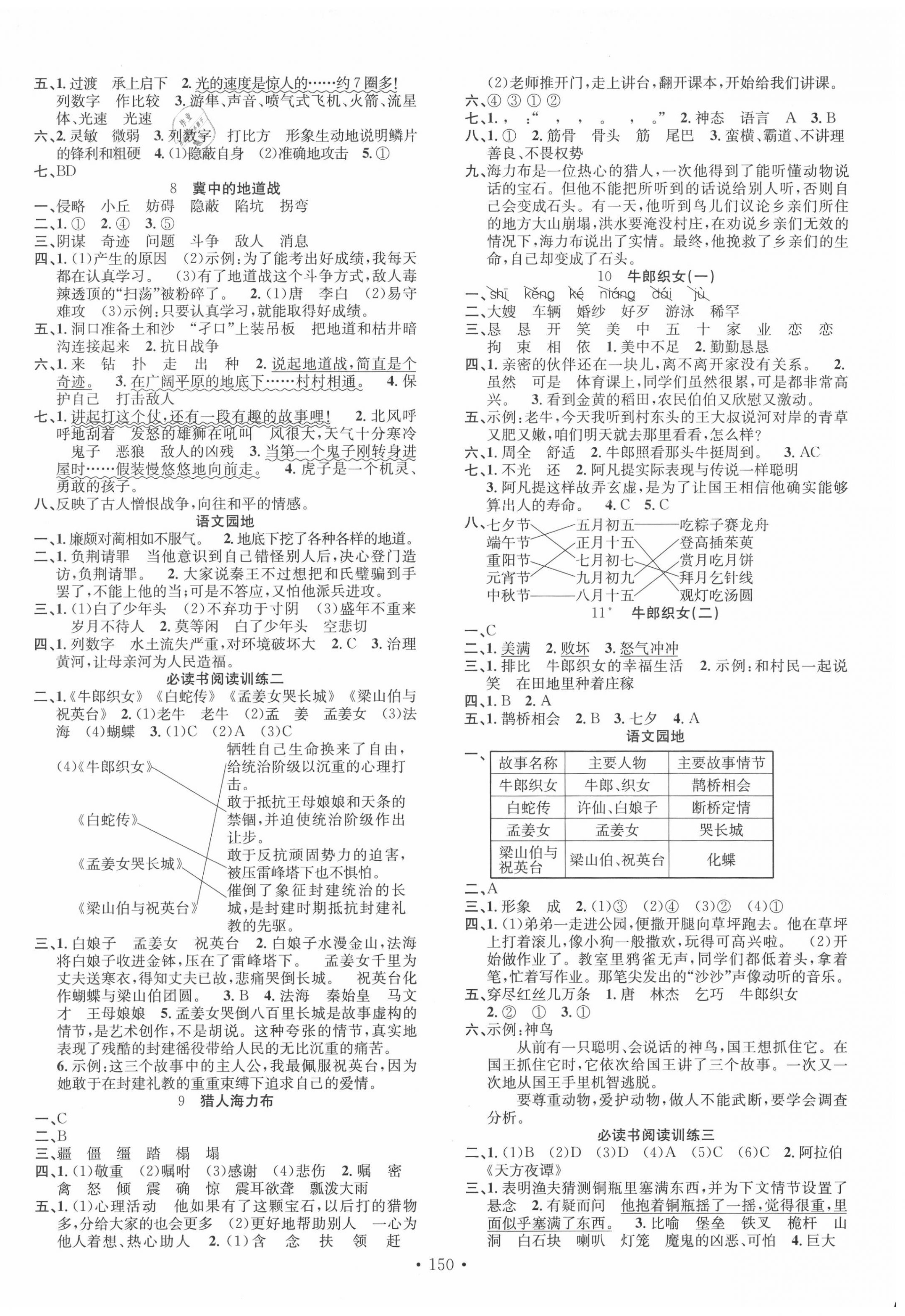 2020年名校課堂五年級(jí)語(yǔ)文上冊(cè)人教版福建專版 第2頁(yè)