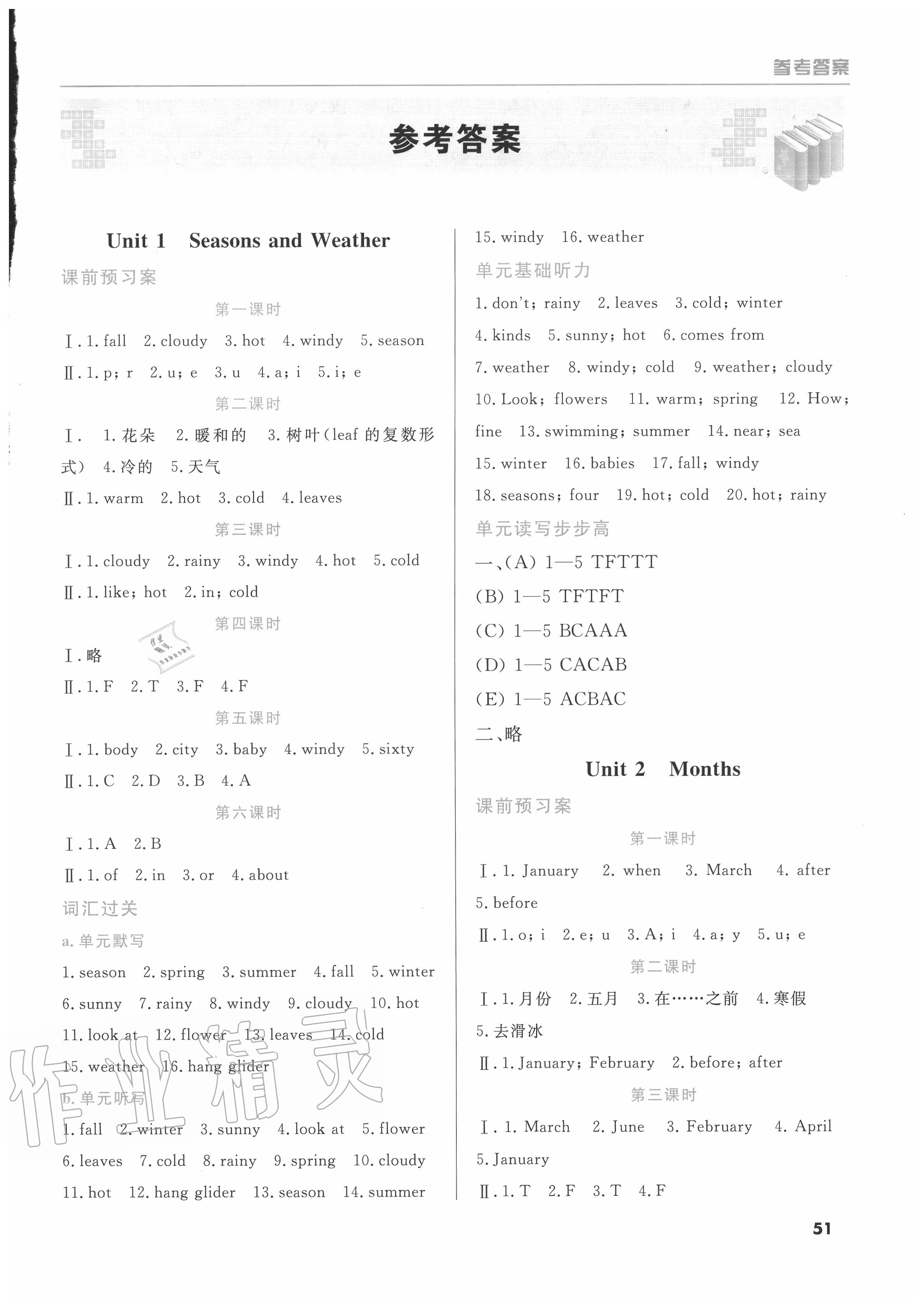 2020年狀元坊全程突破導練測五年級英語上冊人教版新會專版 第1頁