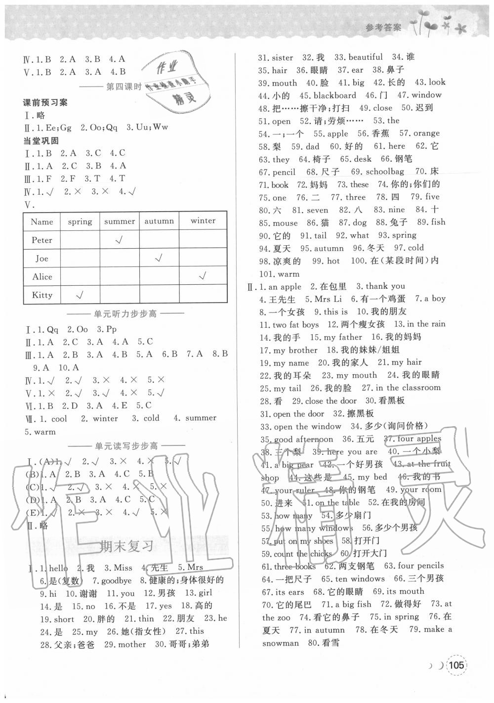 2020年?duì)钤蝗掏黄茖?dǎo)練測(cè)三年級(jí)英語(yǔ)上冊(cè)人教版深圳專版 第11頁(yè)