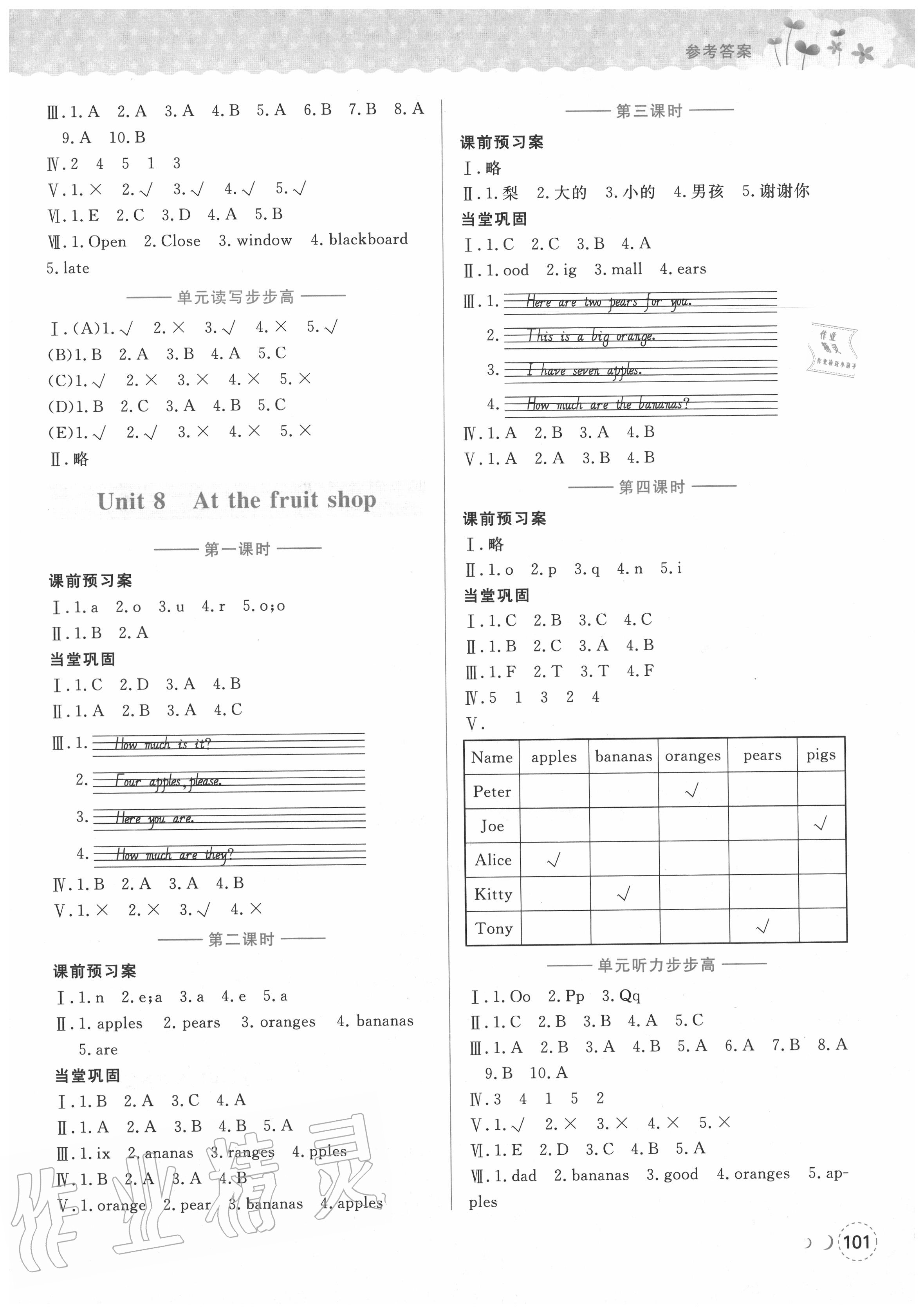 2020年?duì)钤蝗掏黄茖?dǎo)練測(cè)三年級(jí)英語(yǔ)上冊(cè)人教版深圳專(zhuān)版 第7頁(yè)